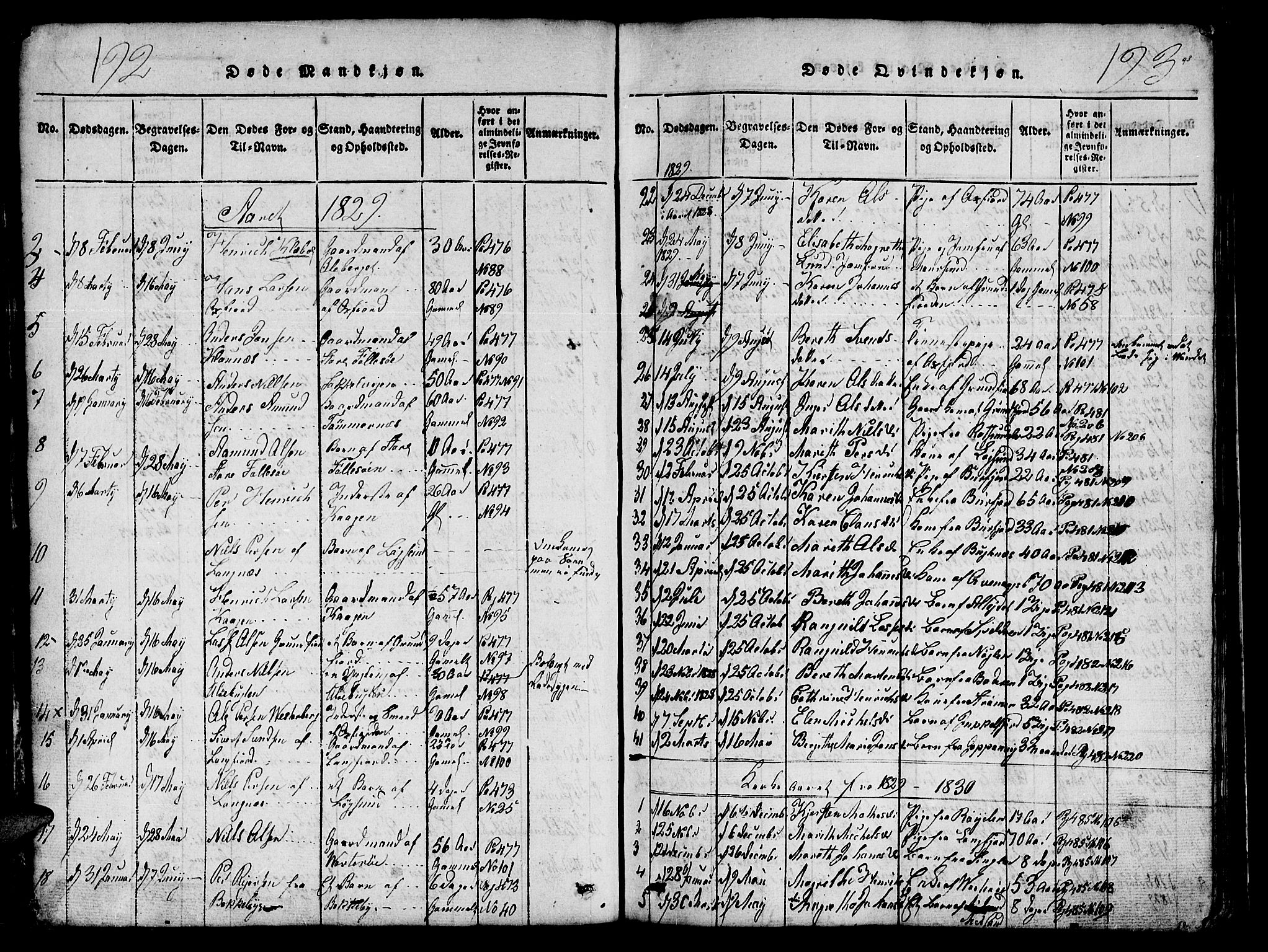 Skjervøy sokneprestkontor, AV/SATØ-S-1300/H/Ha/Hab/L0001klokker: Klokkerbok nr. 1, 1825-1838, s. 192-193