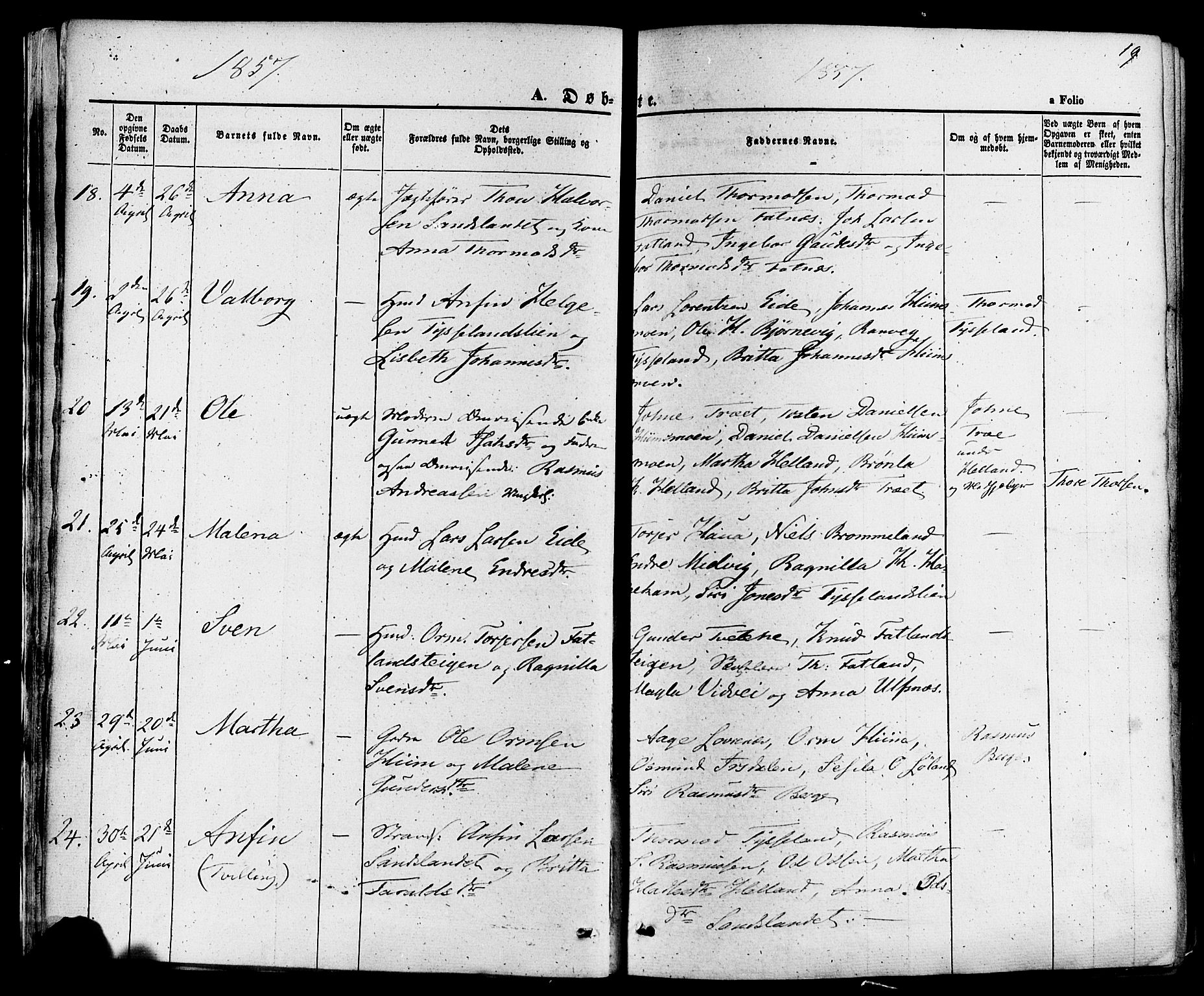 Sand sokneprestkontor, AV/SAST-A-101848/01/III/L0003: Ministerialbok nr. A 3, 1854-1879, s. 19