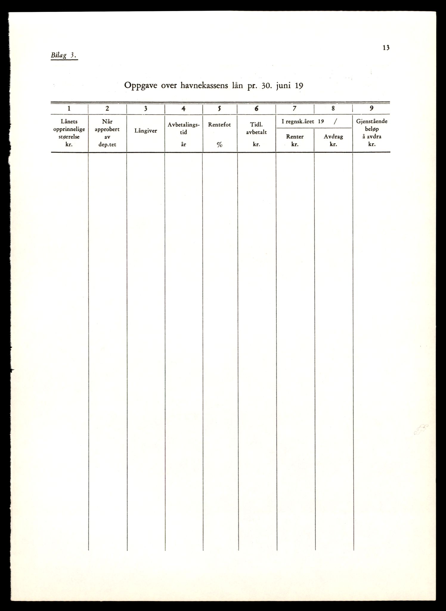 Norges statsbaner (NSB) - Trondheim distrikt, AV/SAT-A-6436/0002/Dd/L0817: --, 1953-1980, s. 505