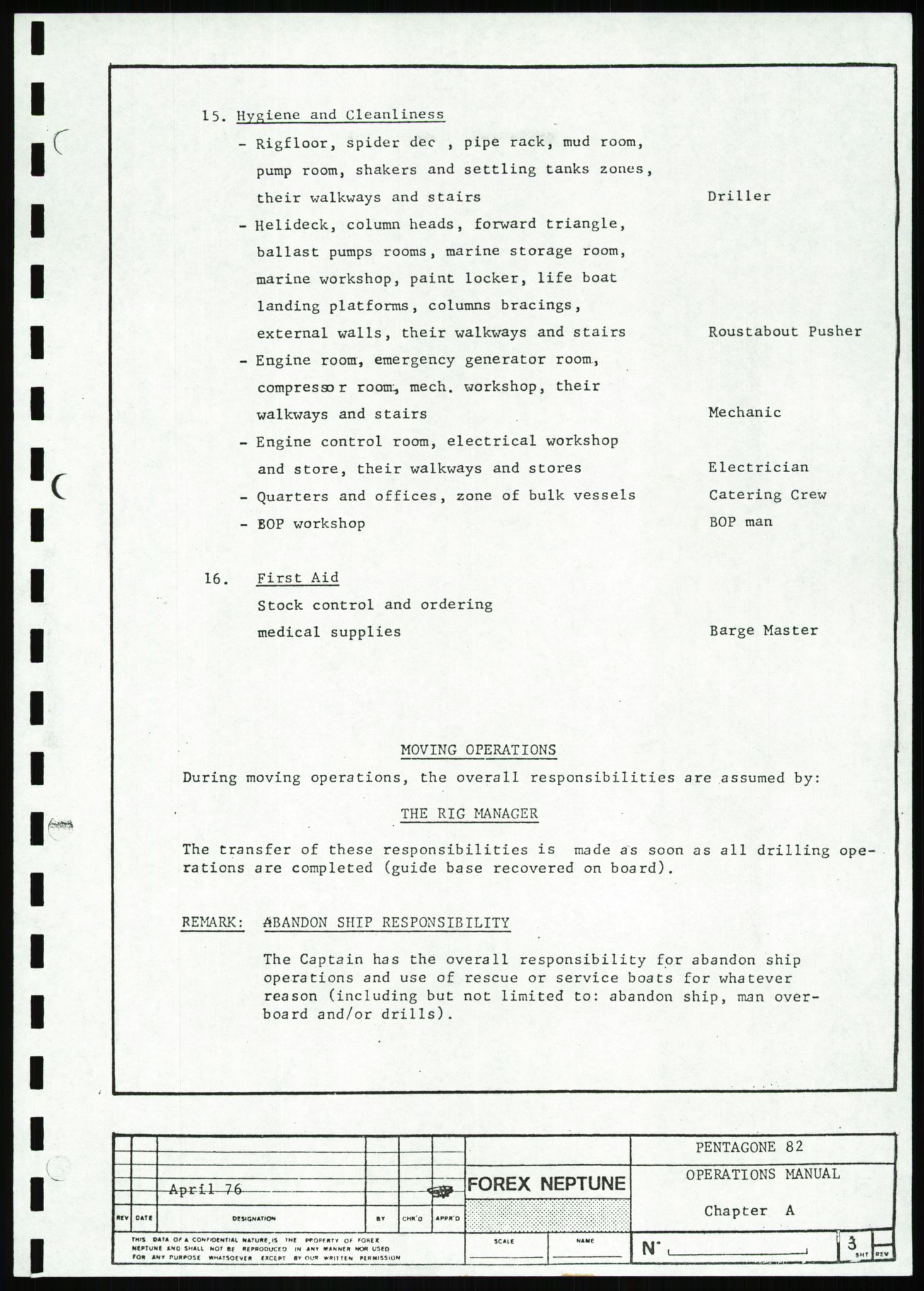 Justisdepartementet, Granskningskommisjonen ved Alexander Kielland-ulykken 27.3.1980, AV/RA-S-1165/D/L0007: B Stavanger Drilling A/S (Doku.liste + B1-B3 av av 4)/C Phillips Petroleum Company Norway (Doku.liste + C1-C12 av 12)/D Forex Neptune (Doku.liste + D1-D8 av 9), 1980-1981, s. 386