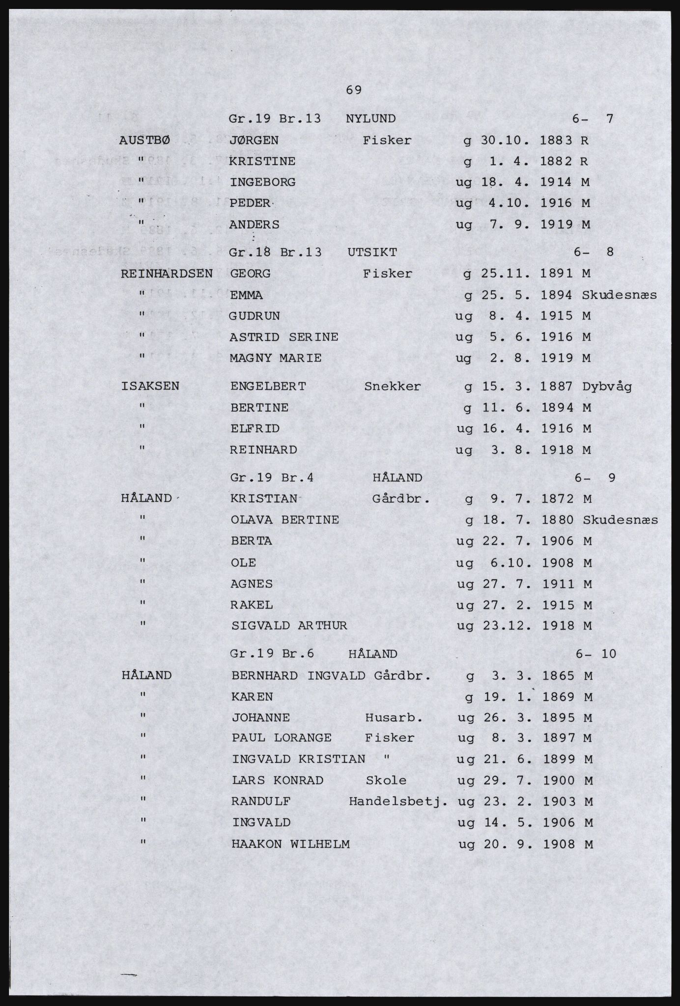 SAST, Avskrift av folketellingen 1920 for Ryfylkeøyene, 1920, s. 81