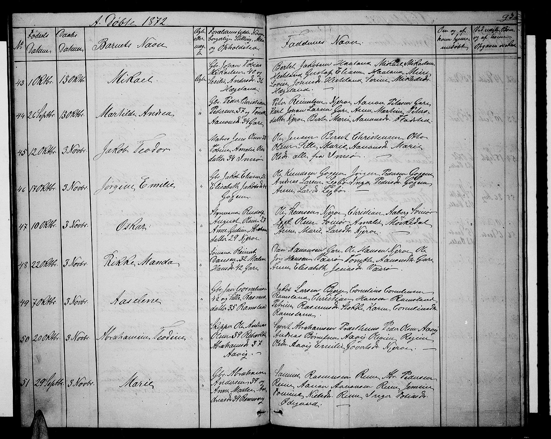 Sør-Audnedal sokneprestkontor, AV/SAK-1111-0039/F/Fb/Fba/L0002: Klokkerbok nr. B 2, 1853-1878, s. 93