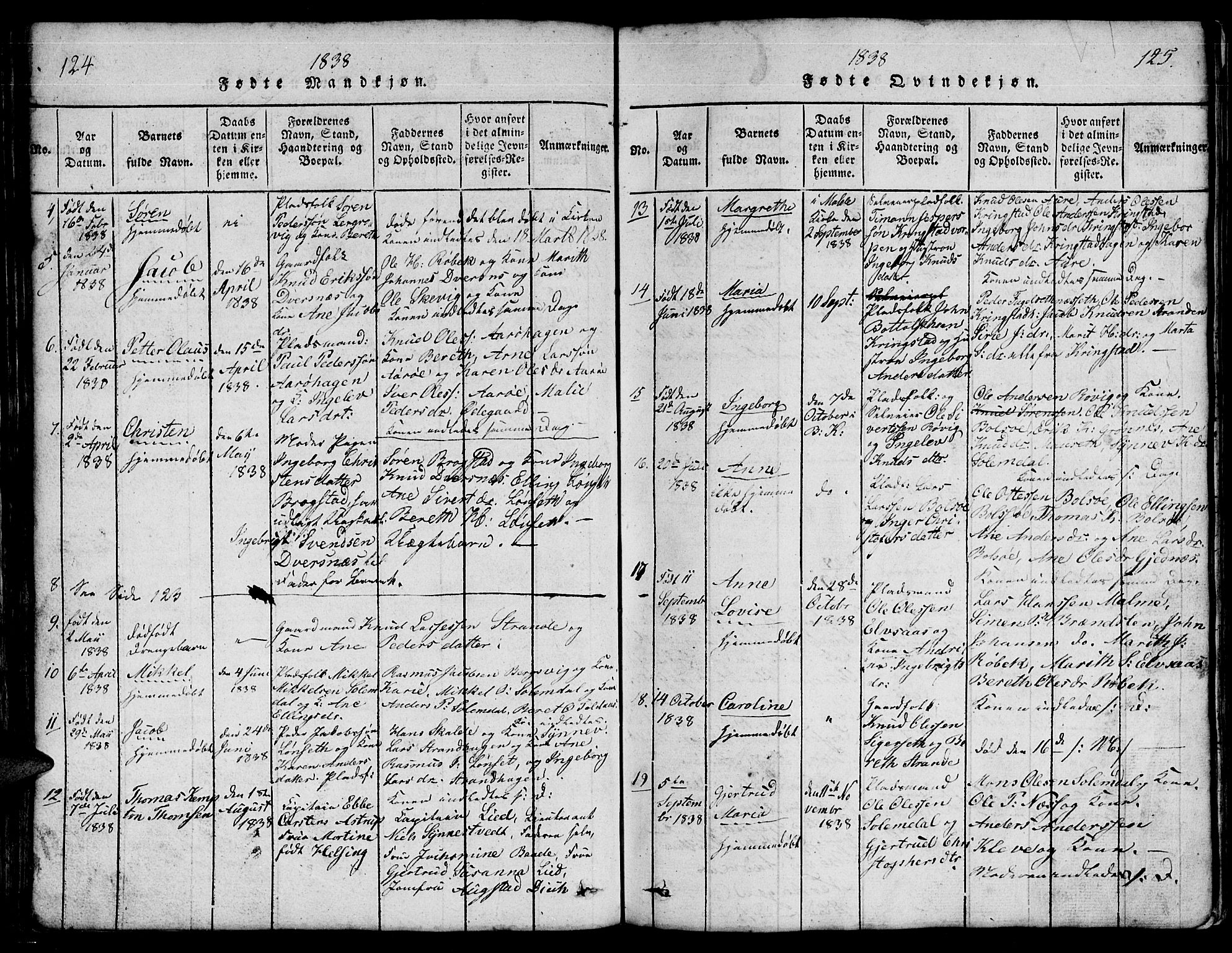 Ministerialprotokoller, klokkerbøker og fødselsregistre - Møre og Romsdal, AV/SAT-A-1454/555/L0665: Klokkerbok nr. 555C01, 1818-1868, s. 124-125