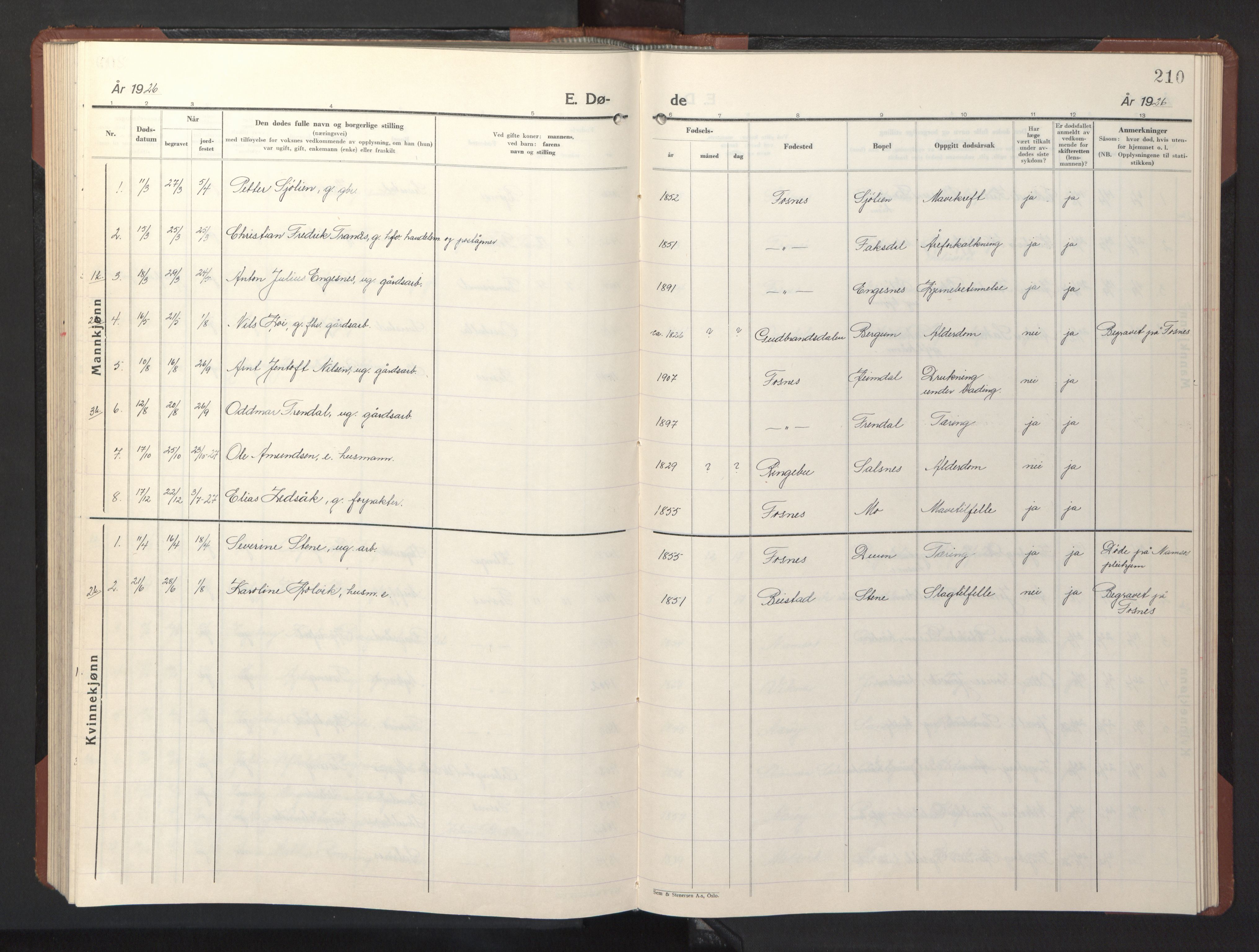 Ministerialprotokoller, klokkerbøker og fødselsregistre - Nord-Trøndelag, SAT/A-1458/773/L0625: Klokkerbok nr. 773C01, 1910-1952, s. 210