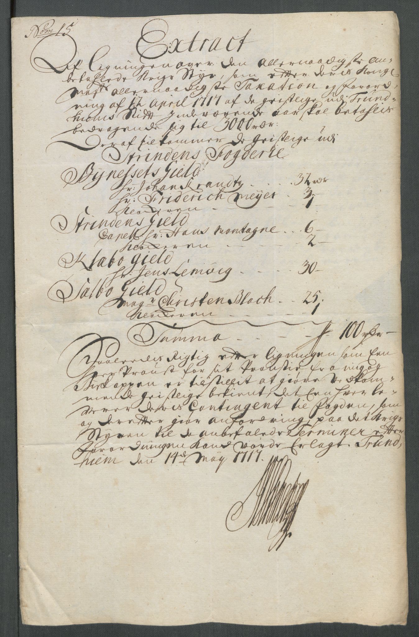 Rentekammeret inntil 1814, Reviderte regnskaper, Fogderegnskap, AV/RA-EA-4092/R61/L4116: Fogderegnskap Strinda og Selbu, 1717-1718, s. 144