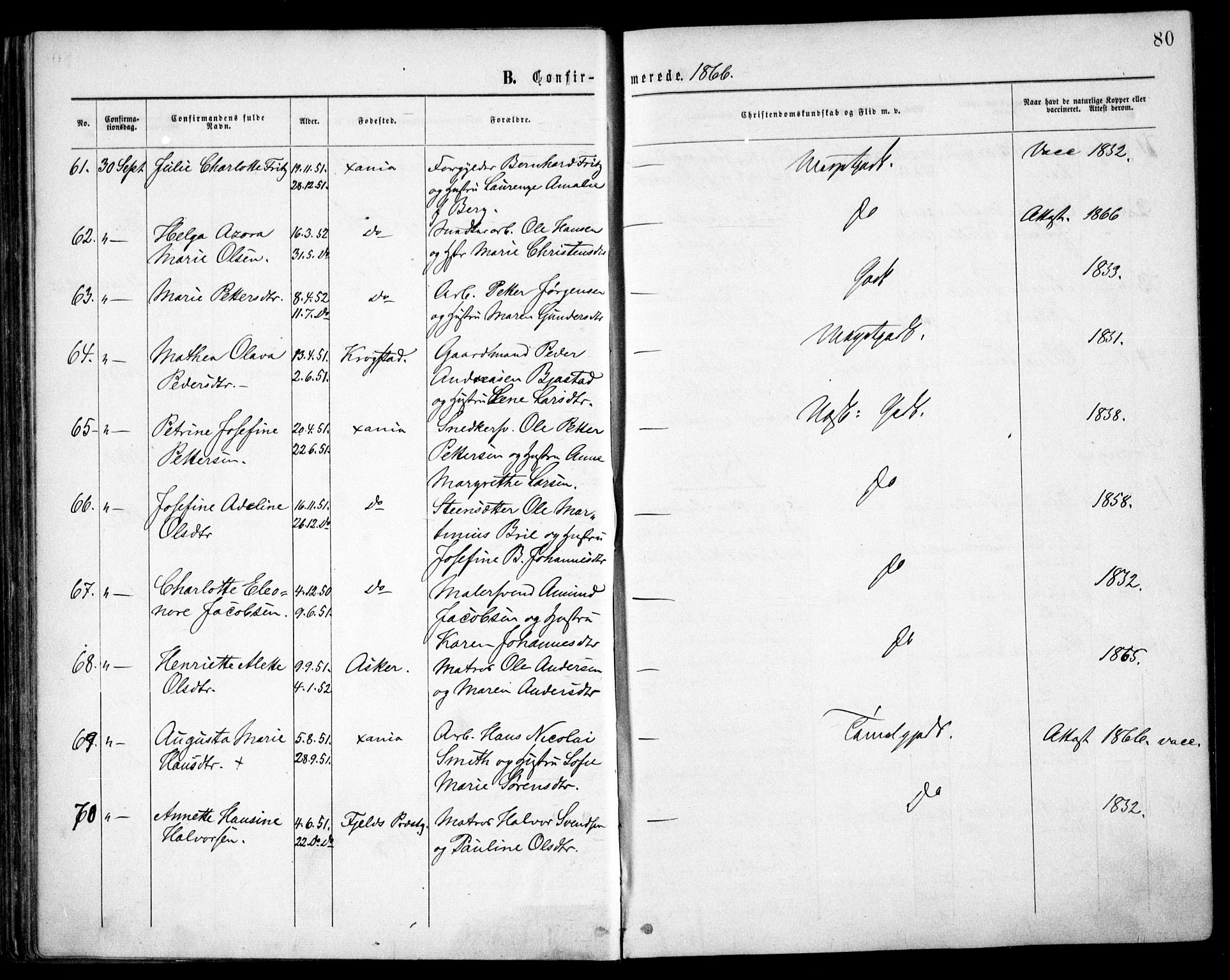 Grønland prestekontor Kirkebøker, SAO/A-10848/F/Fa/L0003: Ministerialbok nr. 3, 1862-1868, s. 80