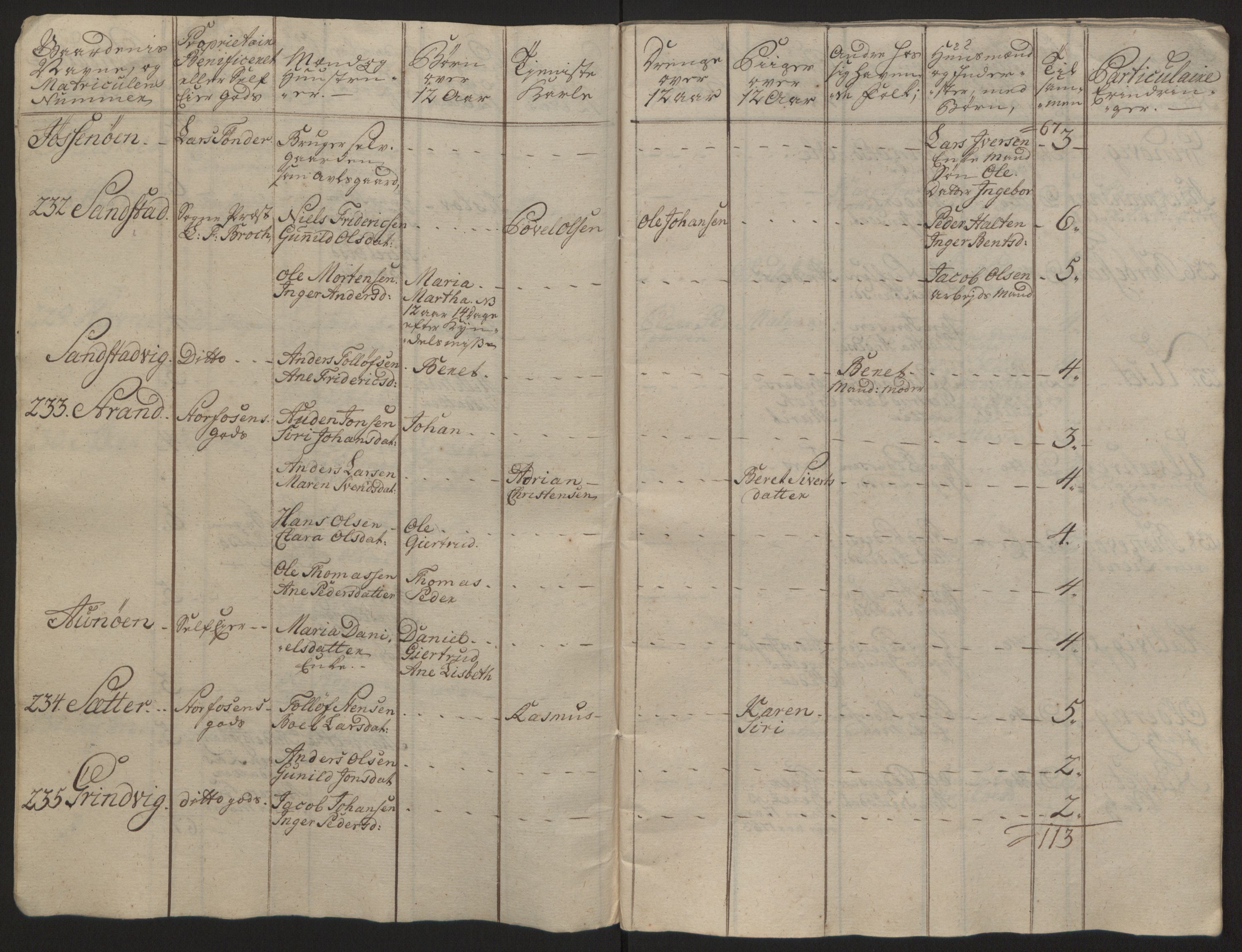 Rentekammeret inntil 1814, Reviderte regnskaper, Fogderegnskap, AV/RA-EA-4092/R57/L3930: Ekstraskatten Fosen, 1762-1763, s. 371