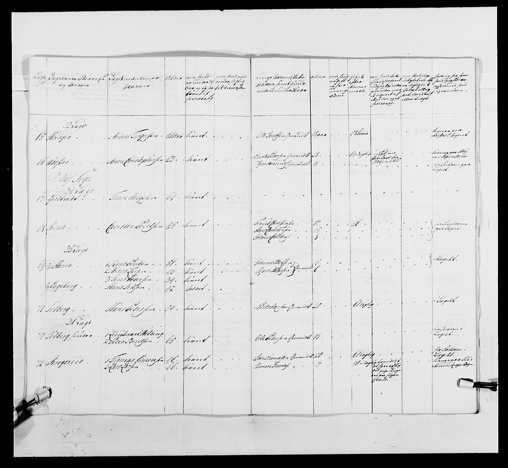 Kommanderende general (KG I) med Det norske krigsdirektorium, AV/RA-EA-5419/E/Ea/L0496: 1. Smålenske regiment, 1765-1767, s. 887