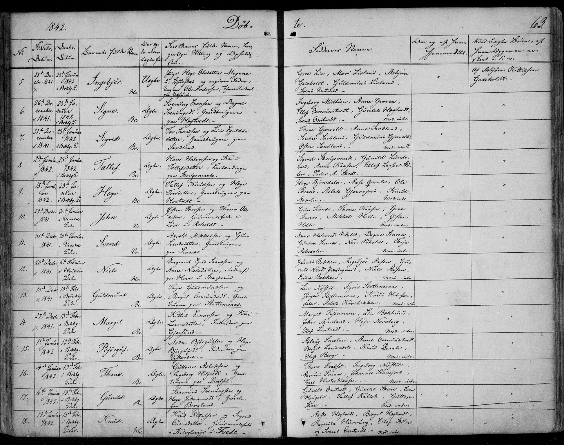 Kviteseid kirkebøker, AV/SAKO-A-276/F/Fa/L0006: Ministerialbok nr. I 6, 1836-1858, s. 63