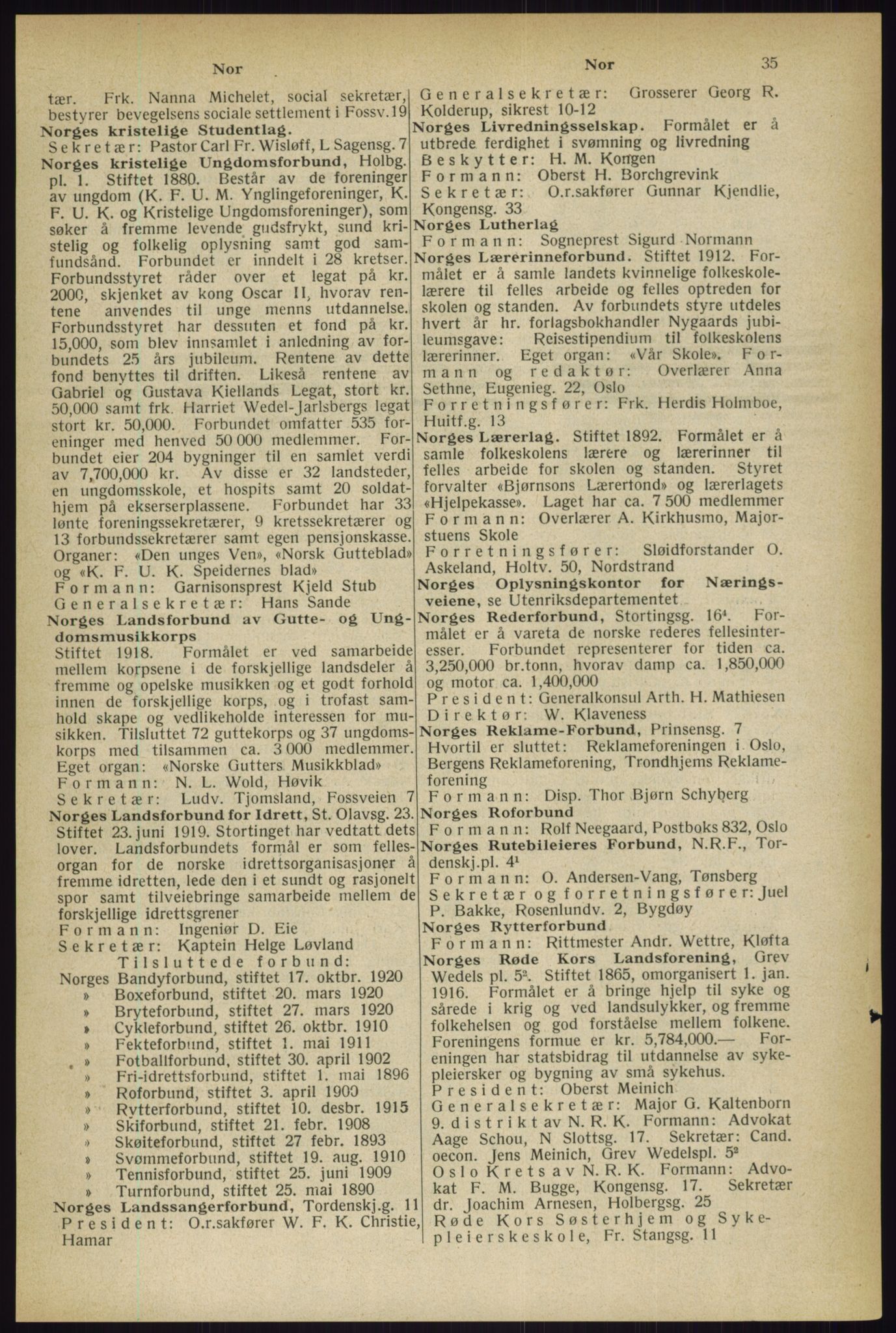 Kristiania/Oslo adressebok, PUBL/-, 1933, s. 35