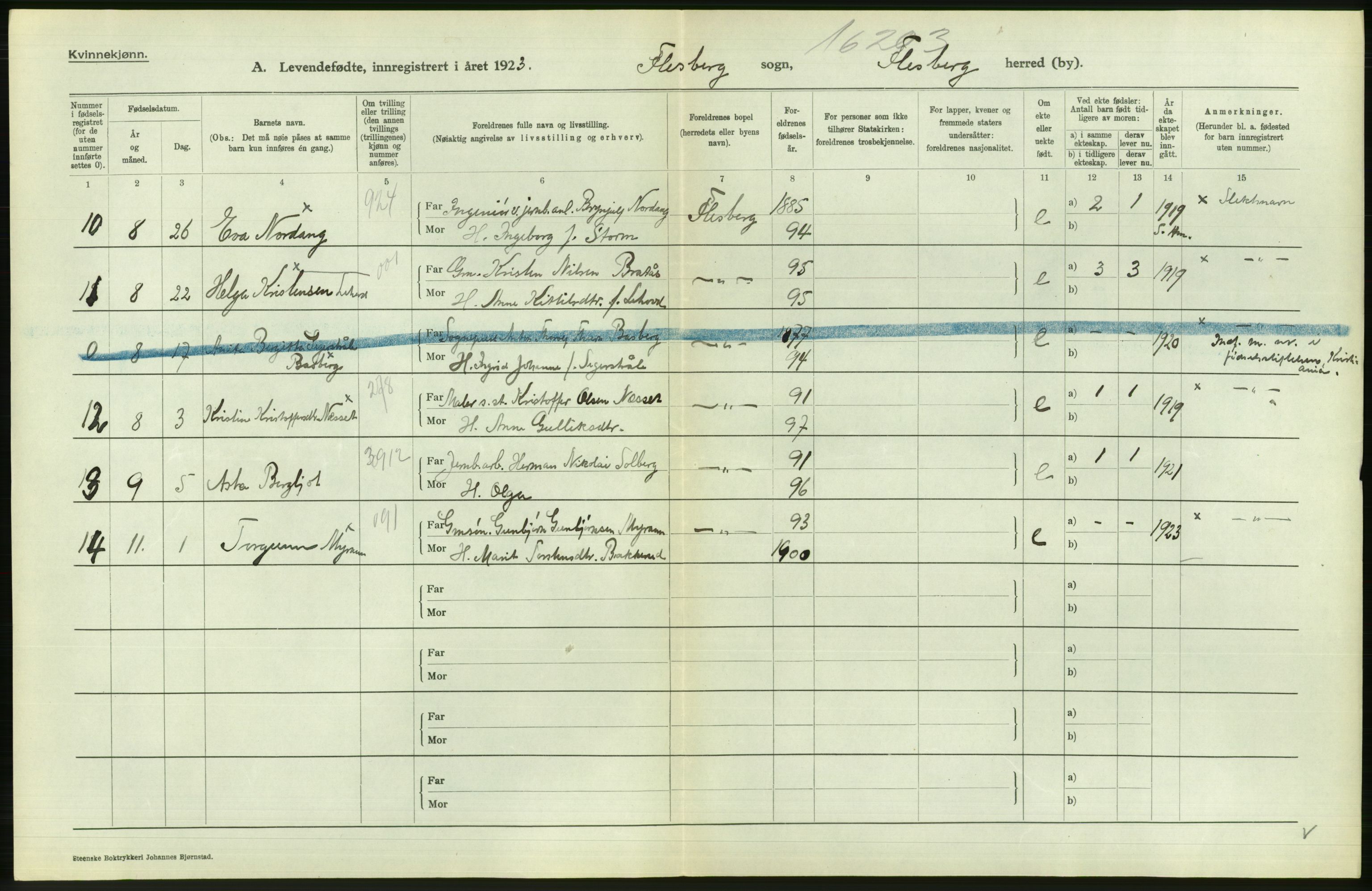 Statistisk sentralbyrå, Sosiodemografiske emner, Befolkning, RA/S-2228/D/Df/Dfc/Dfcc/L0015: Buskerud fylke: Levendefødte menn og kvinner. Bygder og byer., 1923, s. 578