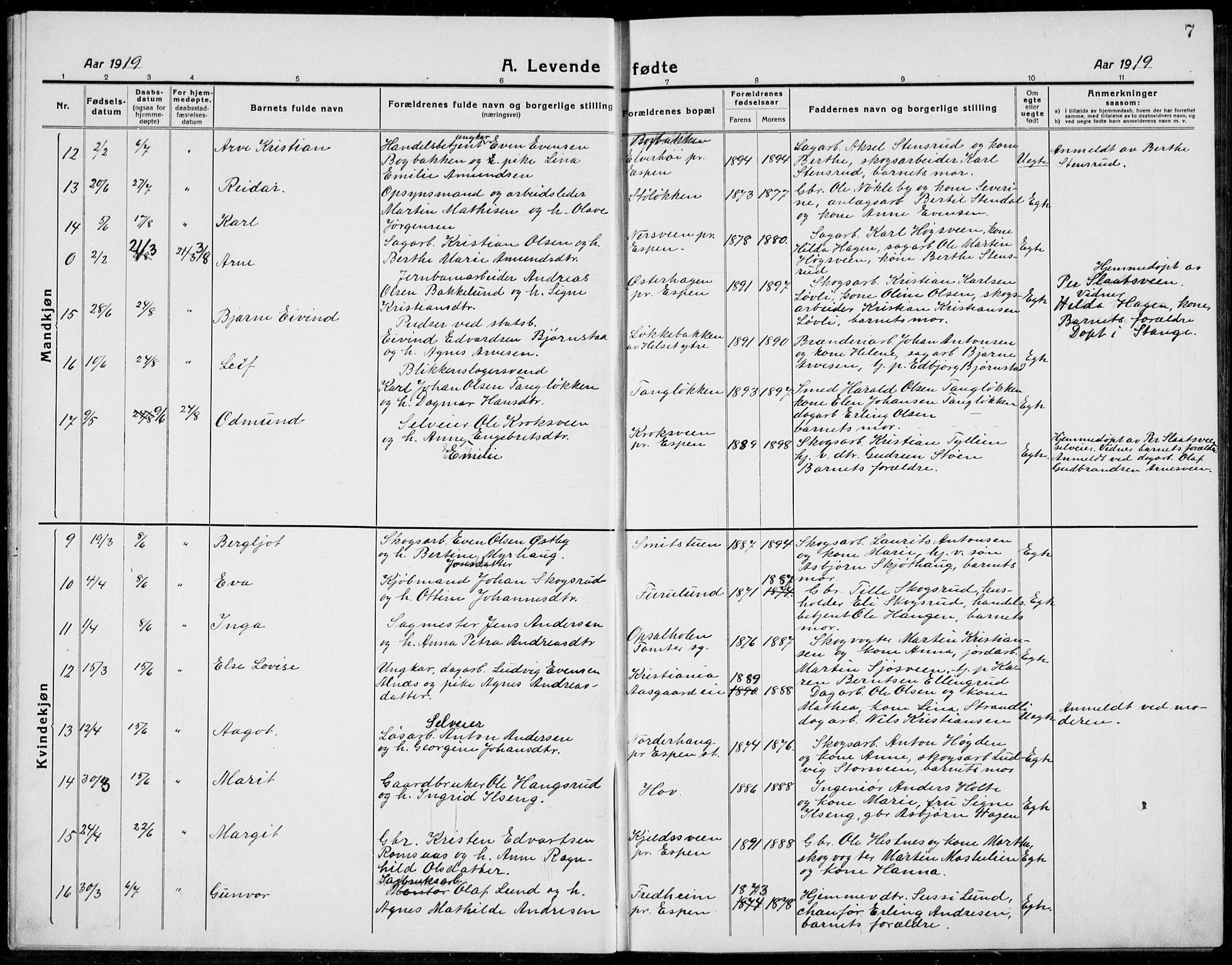 Stange prestekontor, AV/SAH-PREST-002/L/L0017: Klokkerbok nr. 17, 1918-1936, s. 7