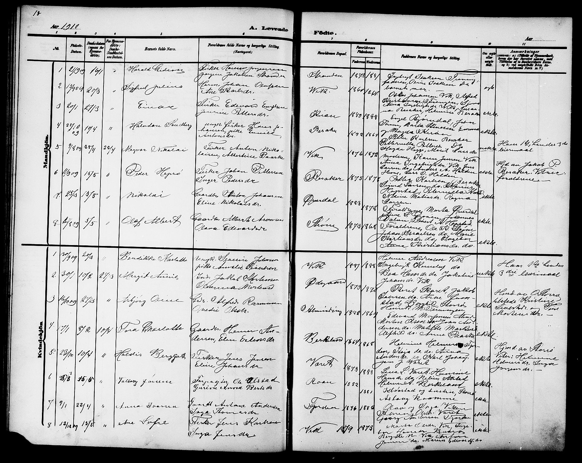 Ministerialprotokoller, klokkerbøker og fødselsregistre - Sør-Trøndelag, AV/SAT-A-1456/657/L0717: Klokkerbok nr. 657C04, 1904-1923, s. 18