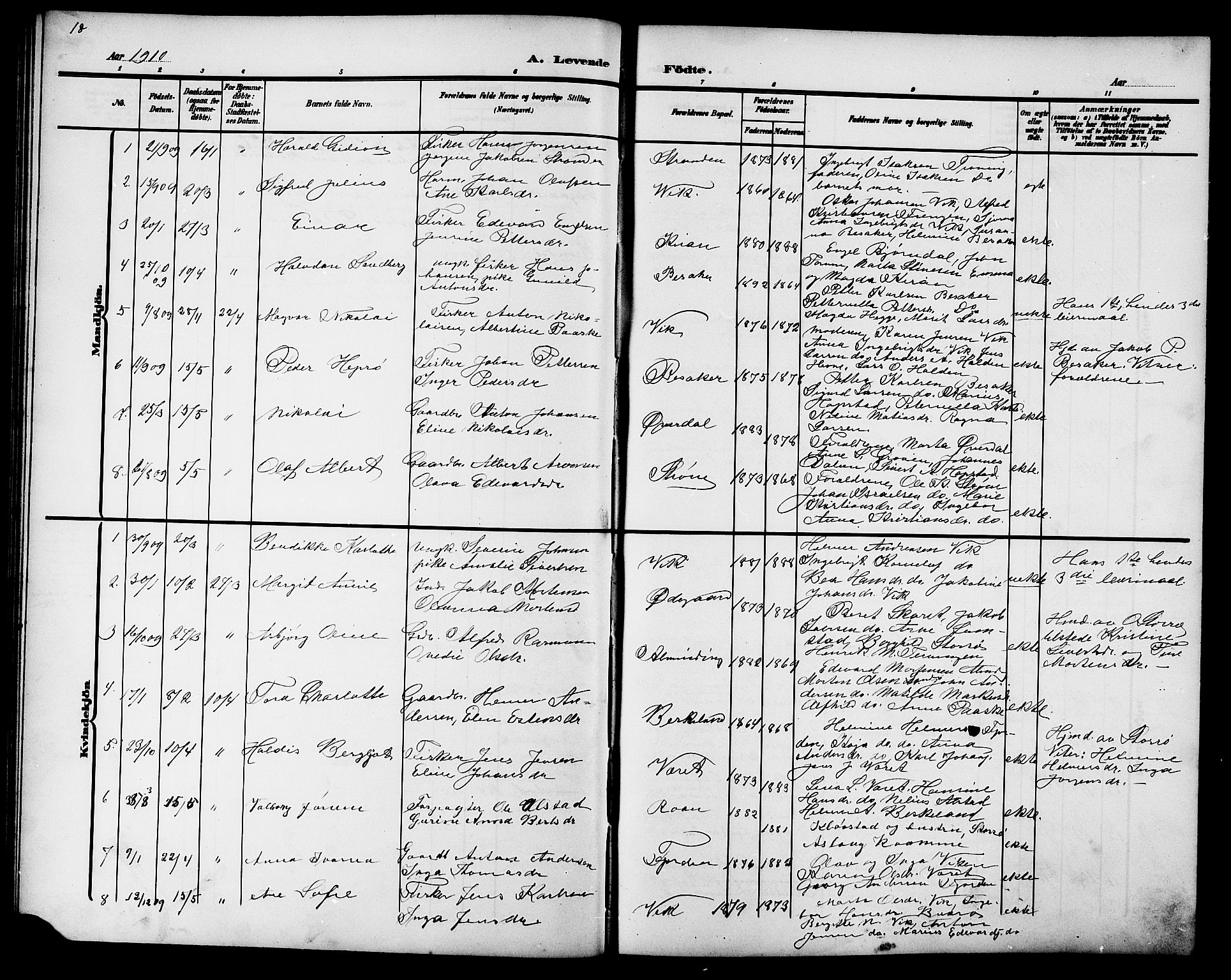 Ministerialprotokoller, klokkerbøker og fødselsregistre - Sør-Trøndelag, SAT/A-1456/657/L0717: Klokkerbok nr. 657C04, 1904-1923, s. 18