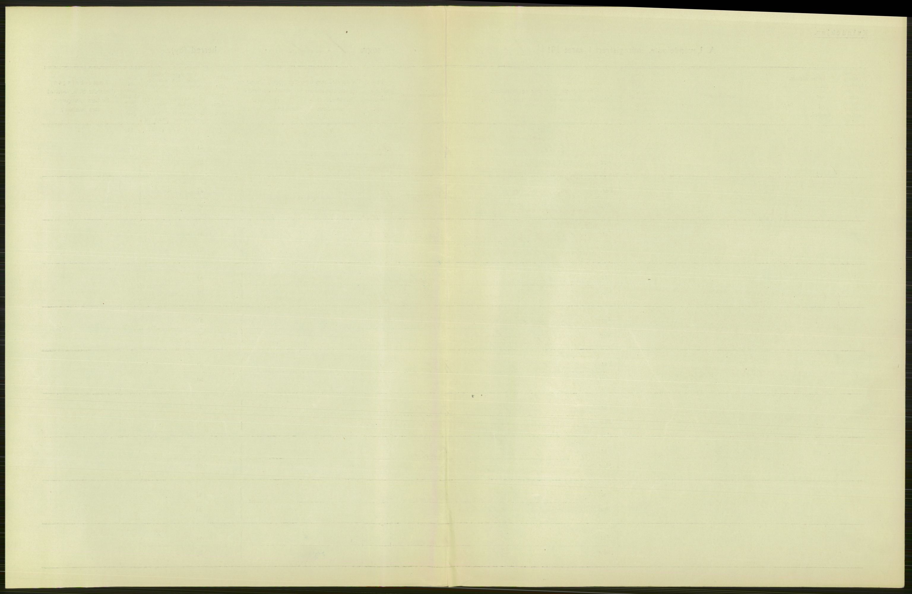 Statistisk sentralbyrå, Sosiodemografiske emner, Befolkning, AV/RA-S-2228/D/Df/Dfb/Dfbh/L0052: Nordland fylke: Levendefødte menn og kvinner. Bygder., 1918, s. 331