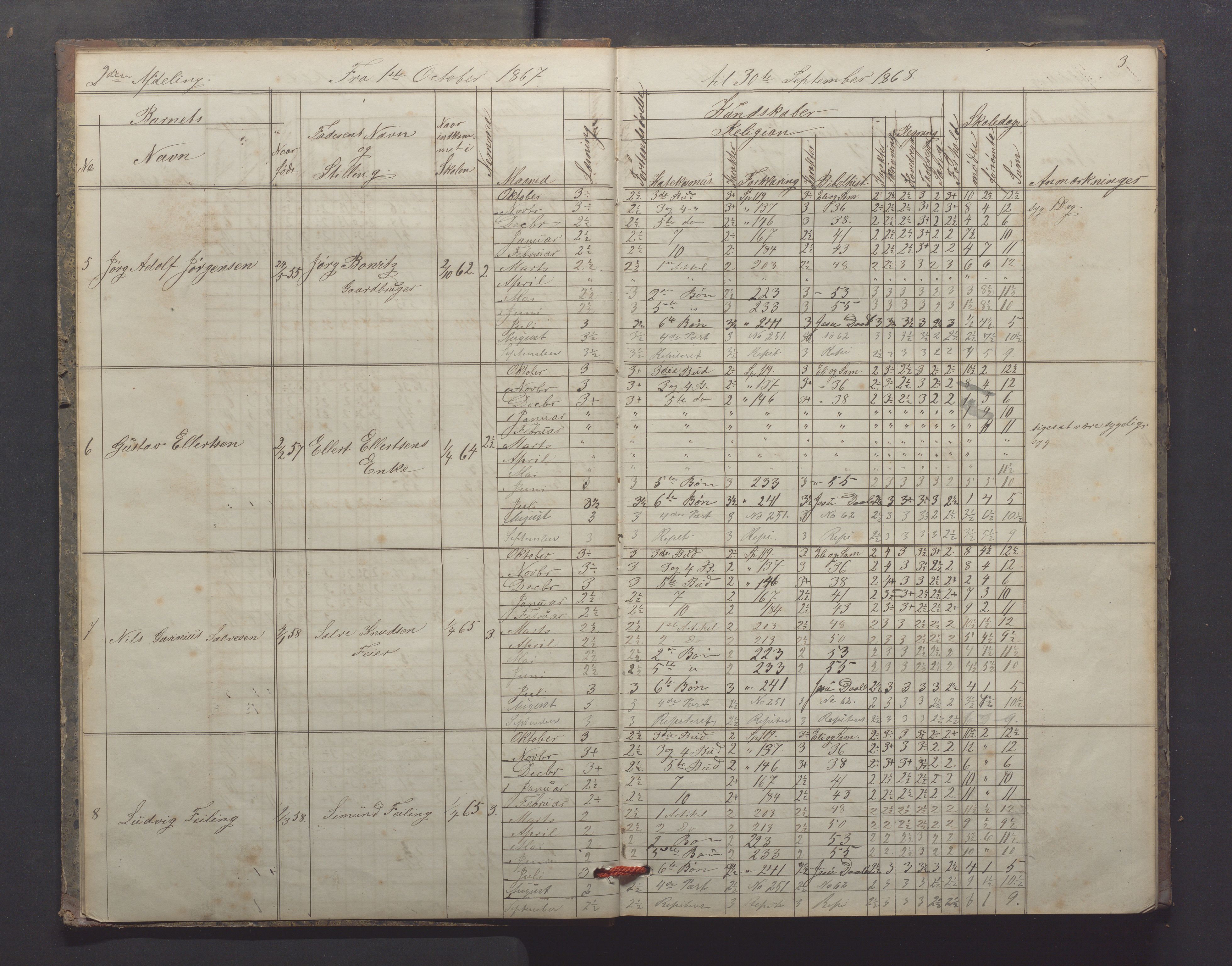 Egersund kommune (Ladested) - Egersund almueskole/folkeskole, IKAR/K-100521/H/L0012: Skoleprotokoll - Almueskolen, 3. klasse, 1867-1876, s. 3