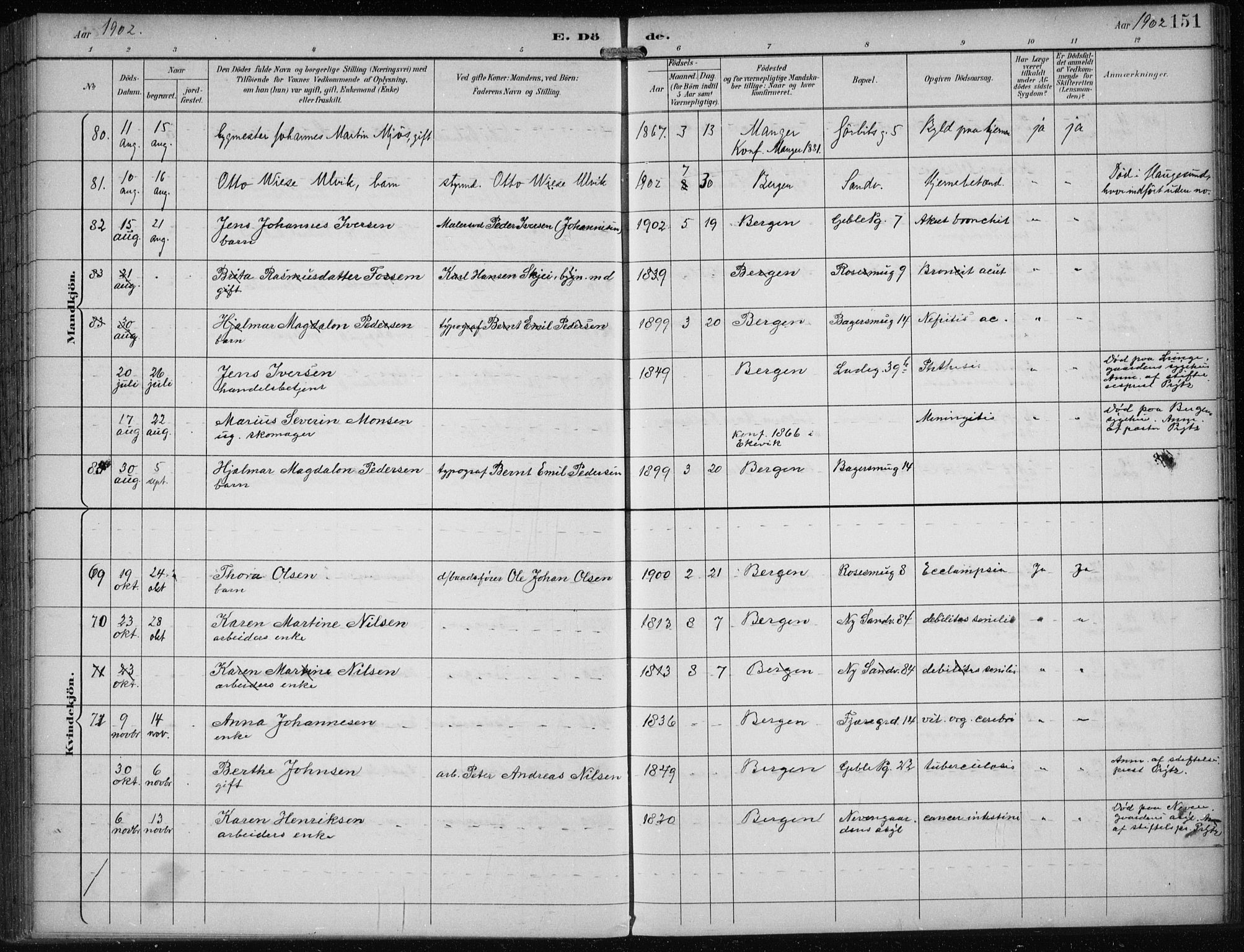 Sandviken Sokneprestembete, SAB/A-77601/H/Ha/L0018: Ministerialbok nr. E 1, 1893-1905, s. 151