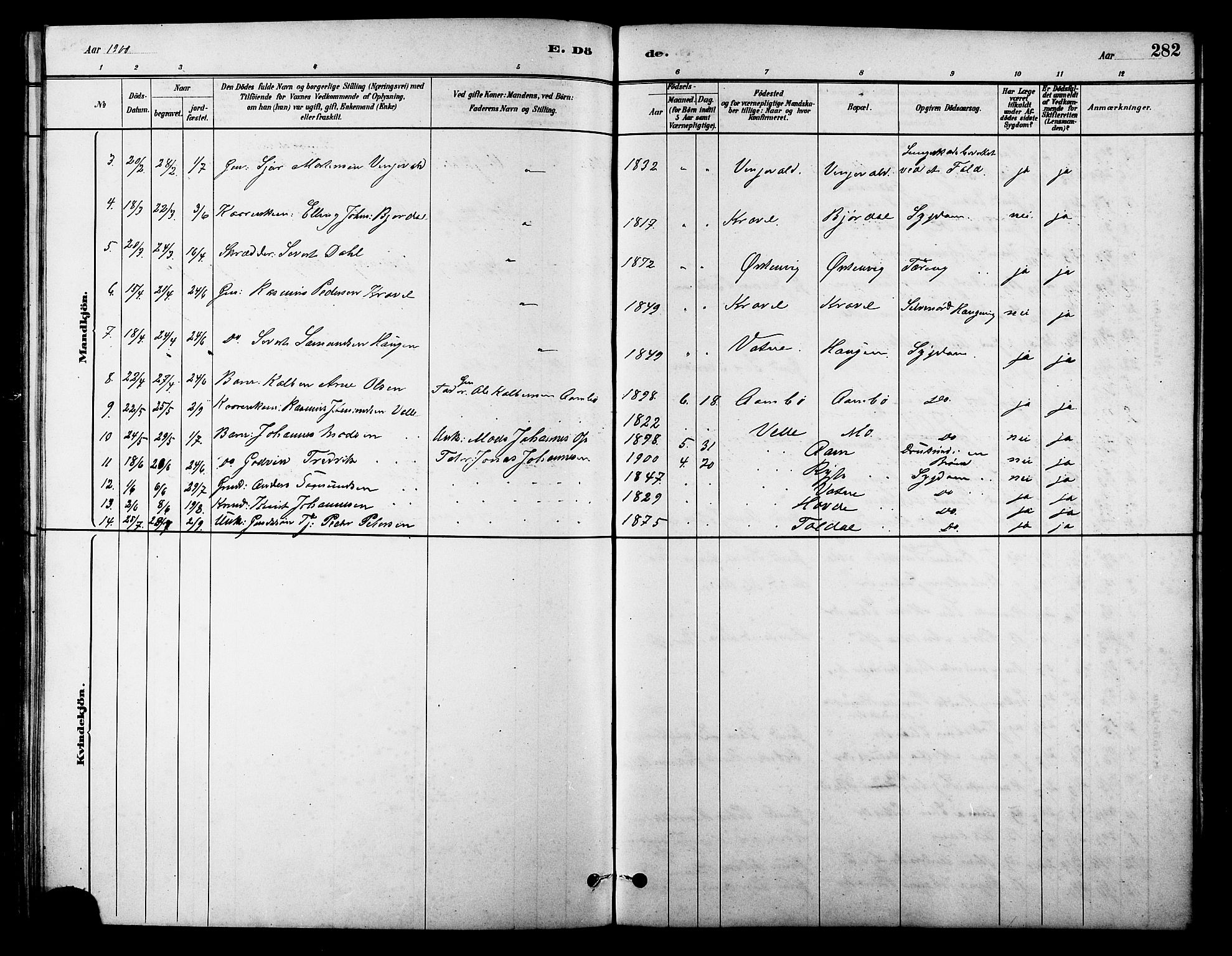 Ministerialprotokoller, klokkerbøker og fødselsregistre - Møre og Romsdal, AV/SAT-A-1454/513/L0189: Klokkerbok nr. 513C03, 1883-1904, s. 282