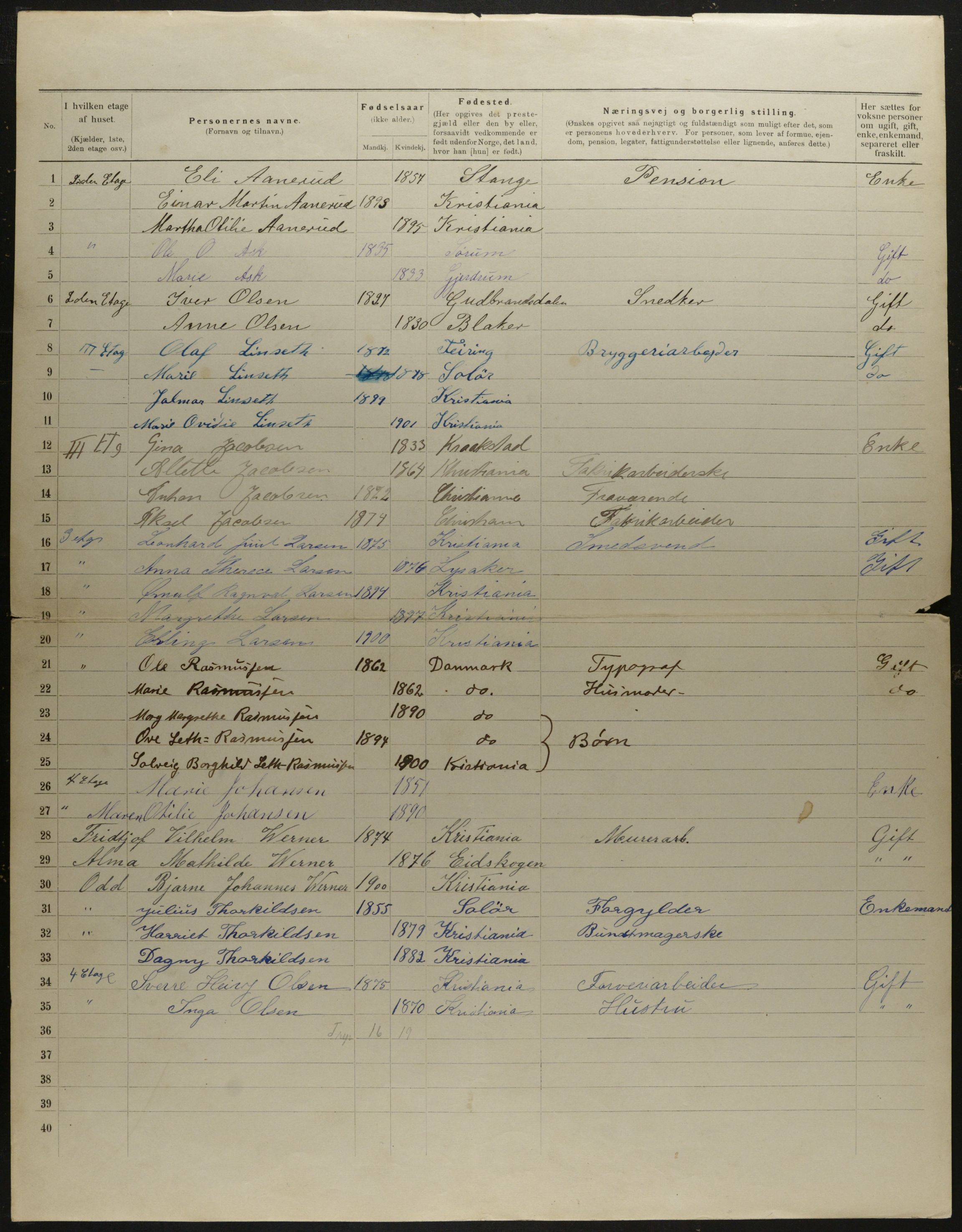 OBA, Kommunal folketelling 31.12.1901 for Kristiania kjøpstad, 1901, s. 7116