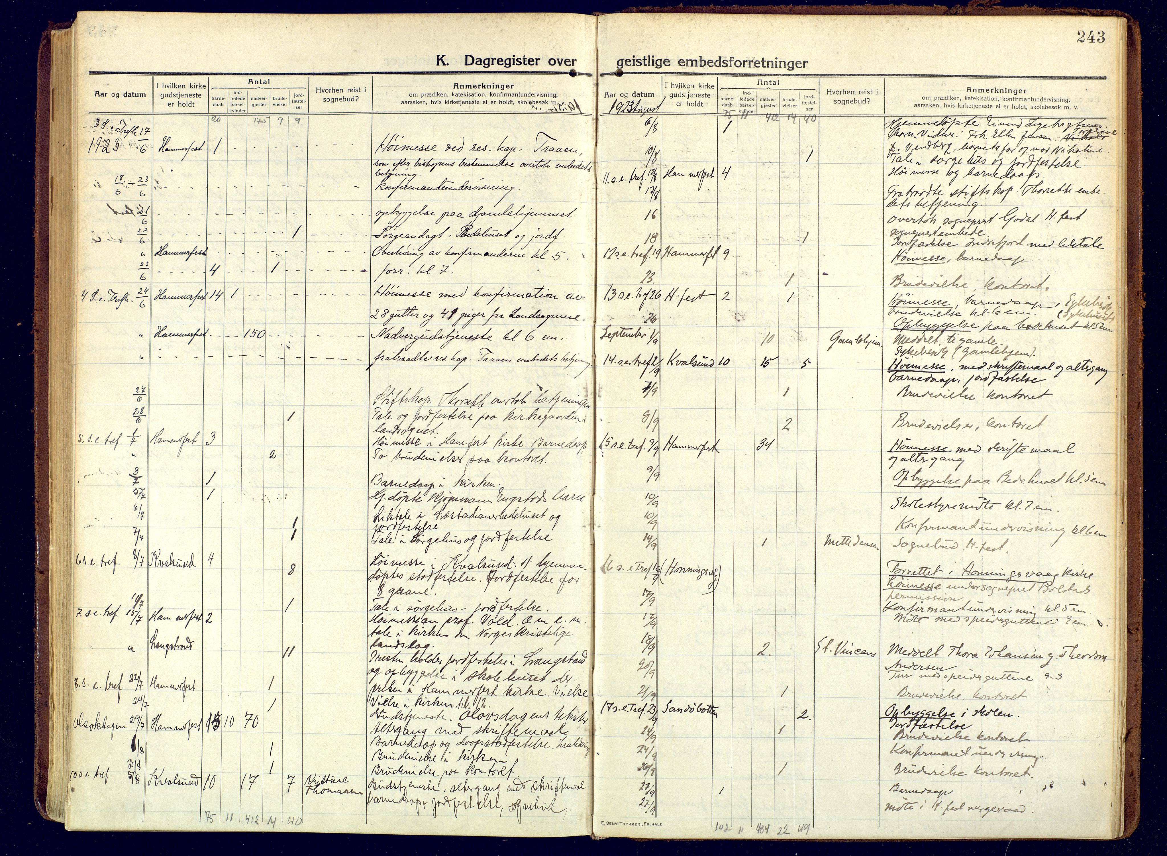 Hammerfest sokneprestkontor, AV/SATØ-S-1347/H/Ha/L0015.kirke: Ministerialbok nr. 15, 1916-1923, s. 243