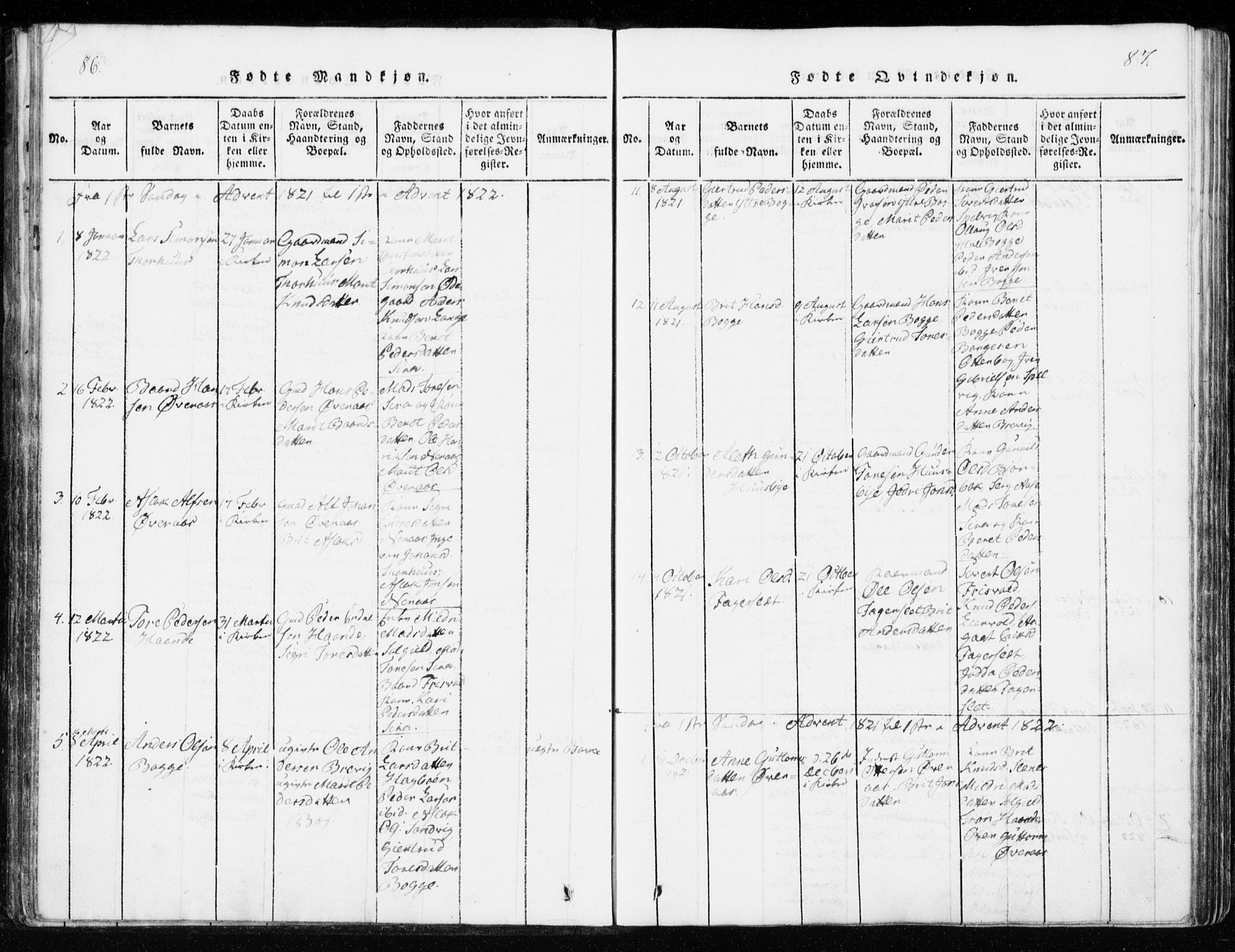 Ministerialprotokoller, klokkerbøker og fødselsregistre - Møre og Romsdal, AV/SAT-A-1454/551/L0623: Ministerialbok nr. 551A03, 1818-1831, s. 86-87