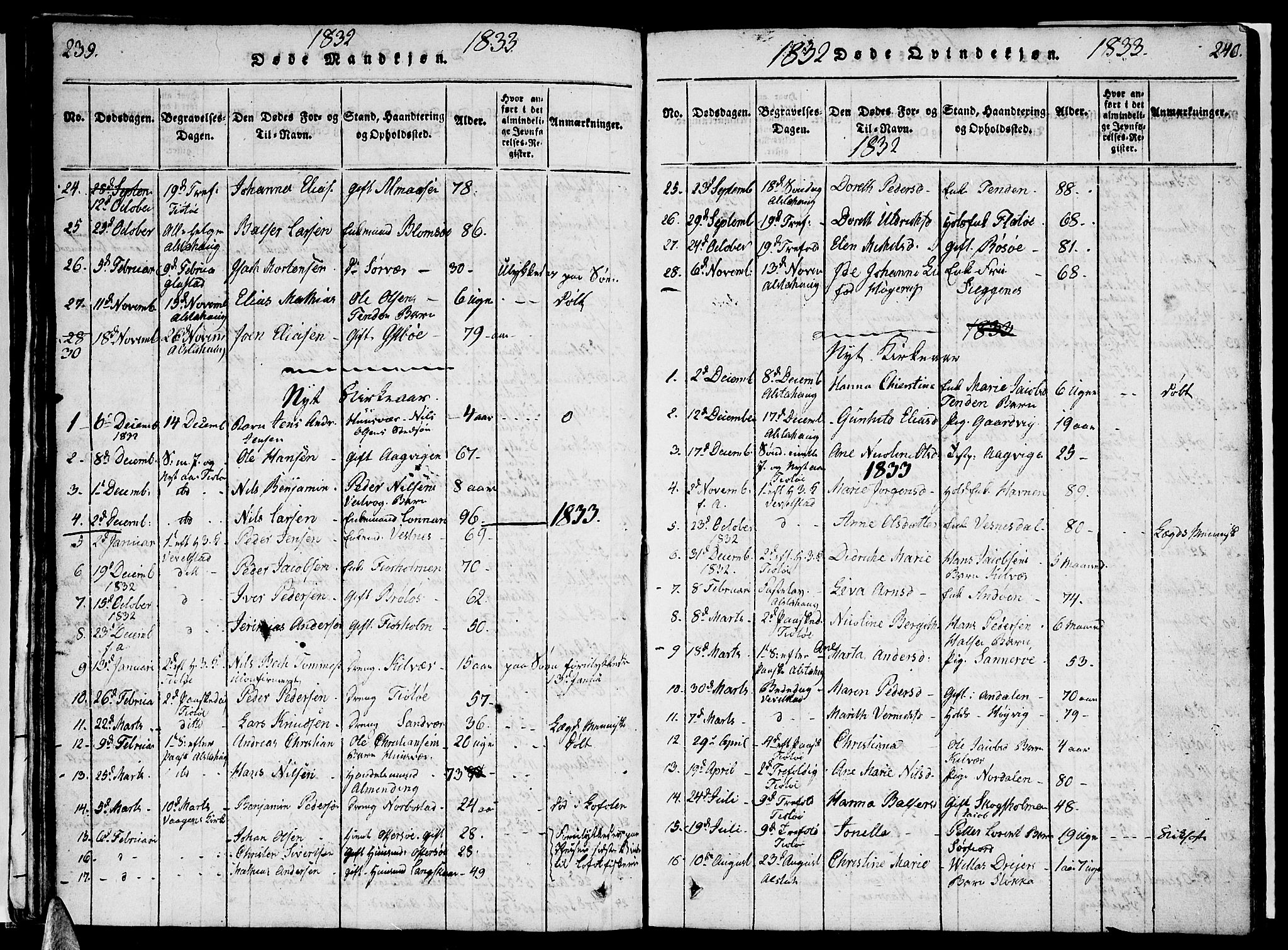 Ministerialprotokoller, klokkerbøker og fødselsregistre - Nordland, AV/SAT-A-1459/830/L0457: Klokkerbok nr. 830C01 /1, 1820-1842, s. 239-240