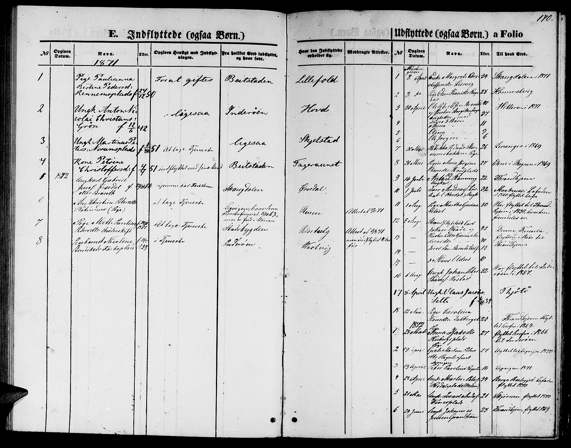Ministerialprotokoller, klokkerbøker og fødselsregistre - Nord-Trøndelag, SAT/A-1458/744/L0422: Klokkerbok nr. 744C01, 1871-1885, s. 170