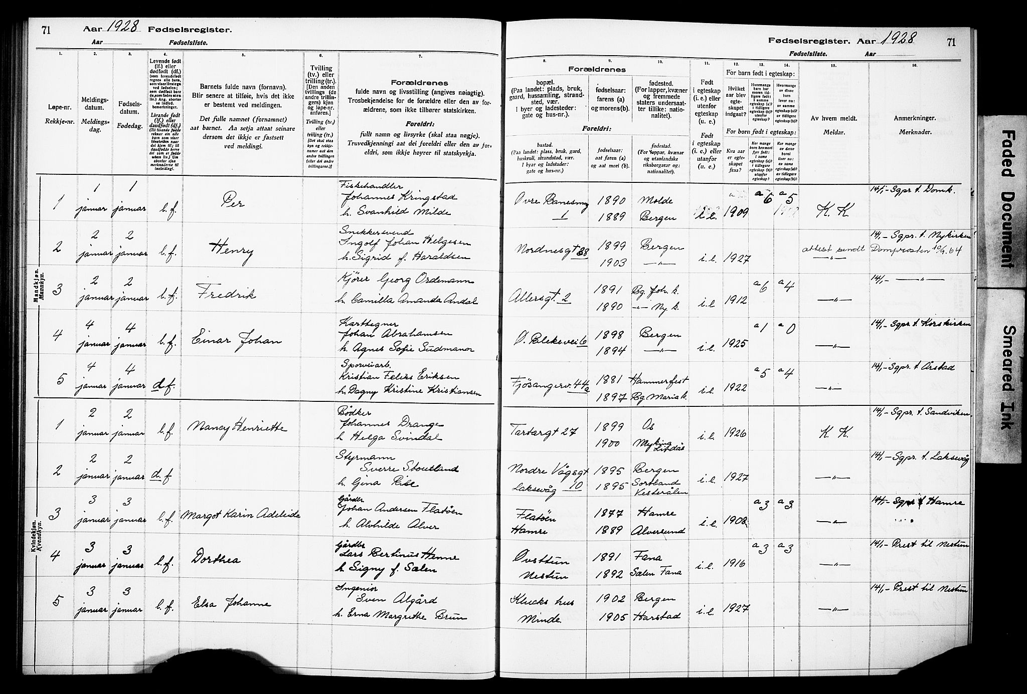 Kvinneklinikken, SAB/A-76301/F/L0A04: Fødselsregister nr. A 4, 1927-1929, s. 71