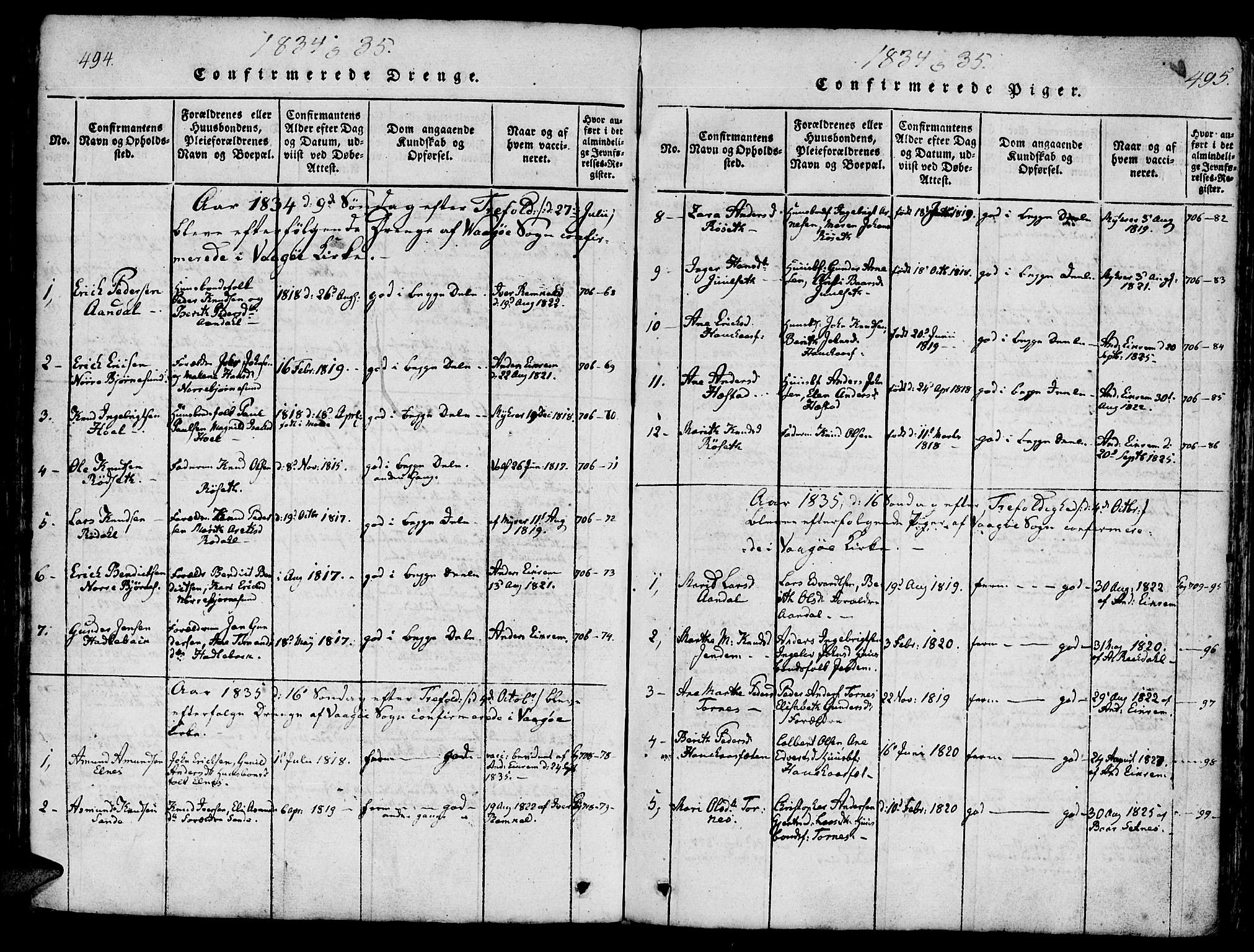 Ministerialprotokoller, klokkerbøker og fødselsregistre - Møre og Romsdal, AV/SAT-A-1454/565/L0747: Ministerialbok nr. 565A01, 1817-1844, s. 494-495