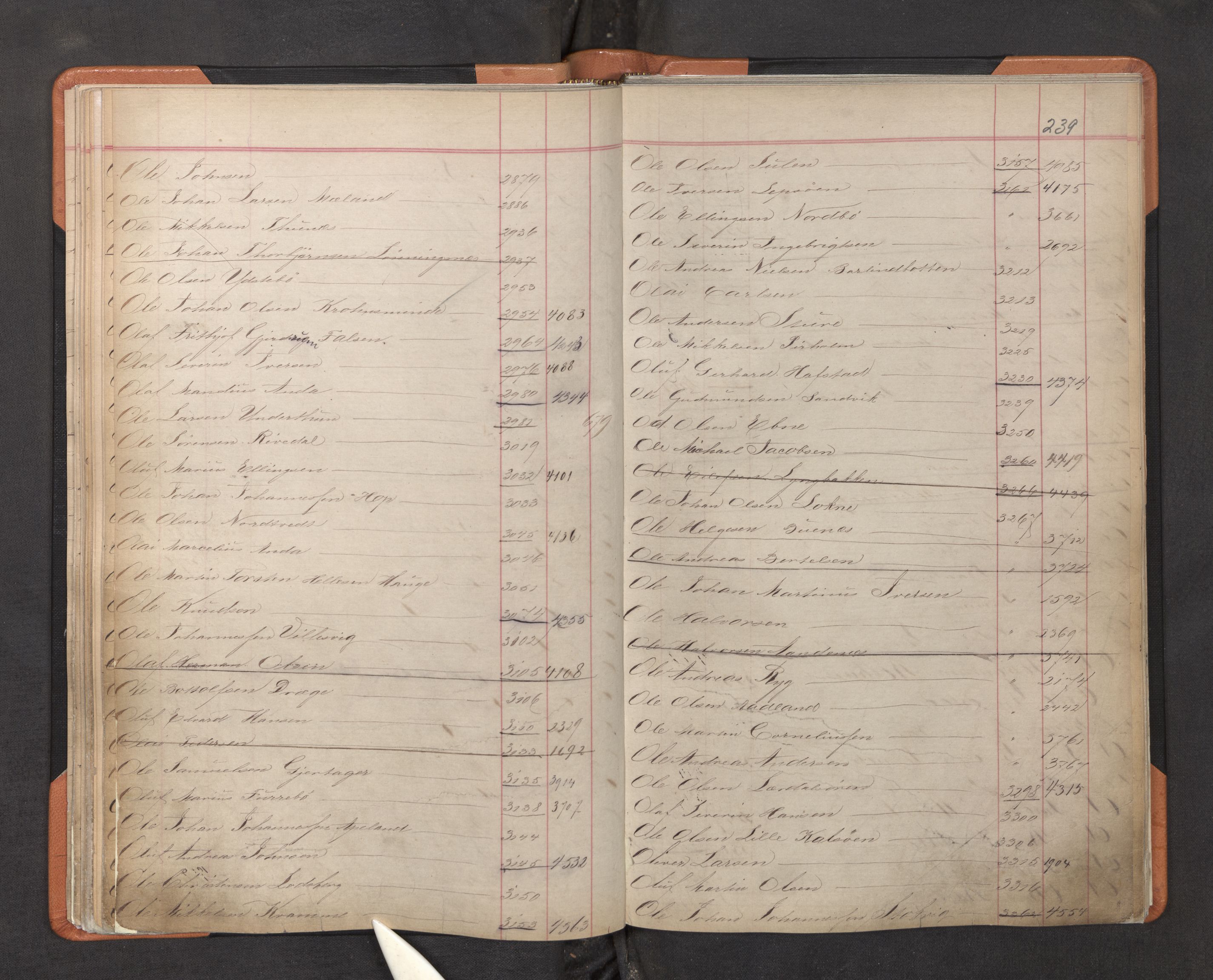 Innrulleringssjefen i Bergen, SAB/A-100050/F/Fa/L0002: Register til annotasjons-hovedrulle for Bergen krets L - Å, 1869-1897