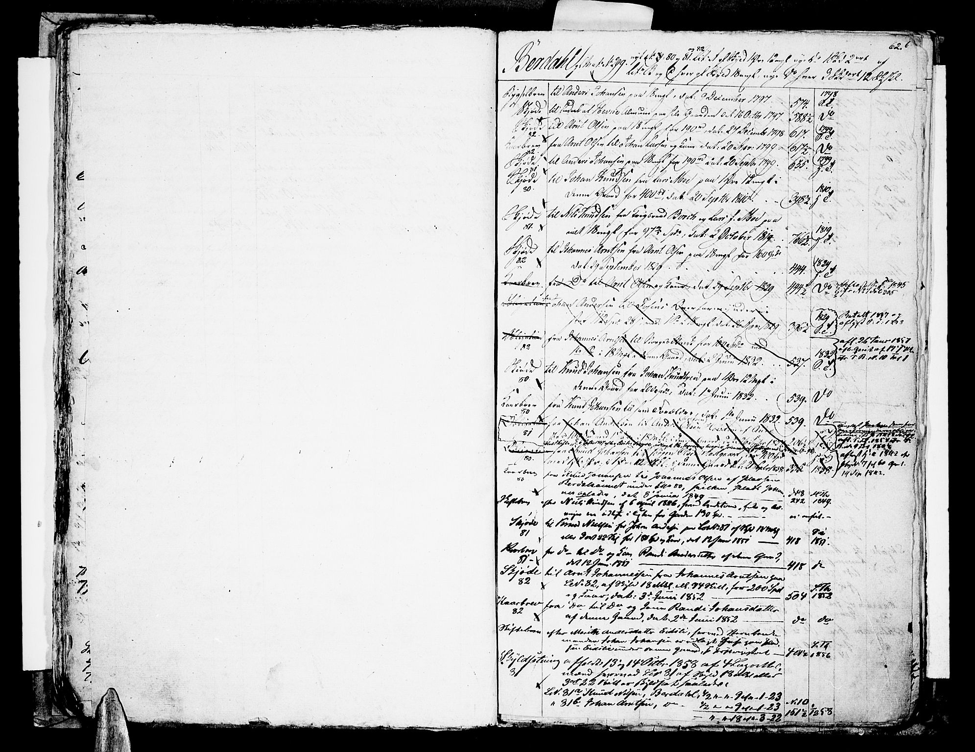 Fosen sorenskriveri, AV/SAT-A-1107/1/2/2A/L0030: Panteregister nr. 30, 1770-1886, s. 62