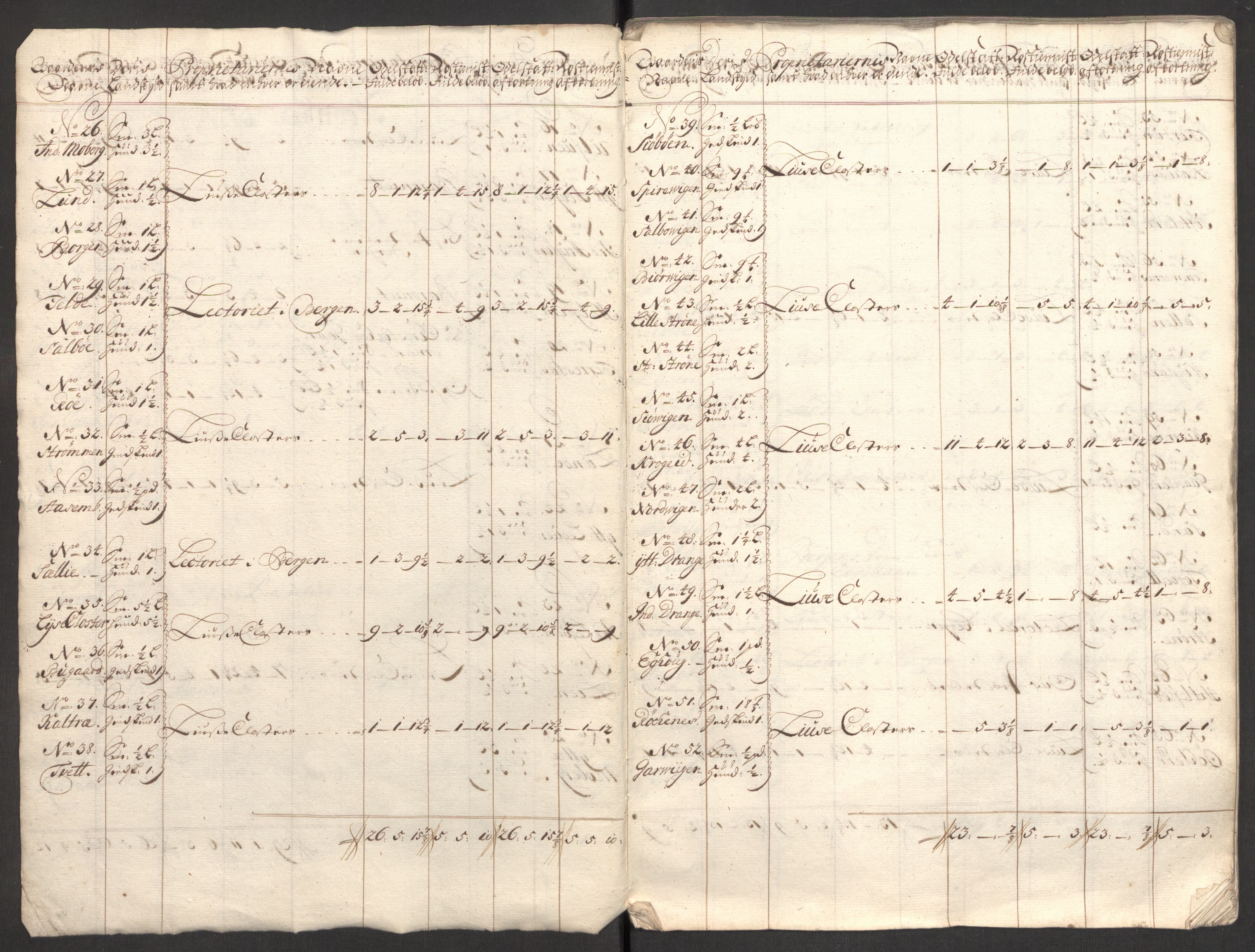 Rentekammeret inntil 1814, Reviderte regnskaper, Fogderegnskap, RA/EA-4092/R48/L2986: Fogderegnskap Sunnhordland og Hardanger, 1709-1710, s. 70
