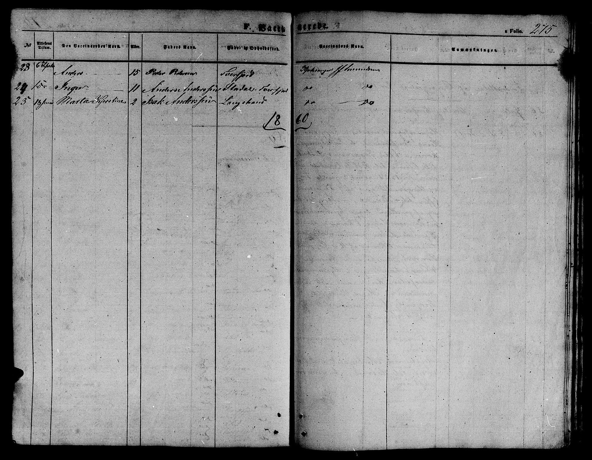 Loppa sokneprestkontor, AV/SATØ-S-1339/H/Hb/L0002klokker: Klokkerbok nr. 2, 1850-1880, s. 275