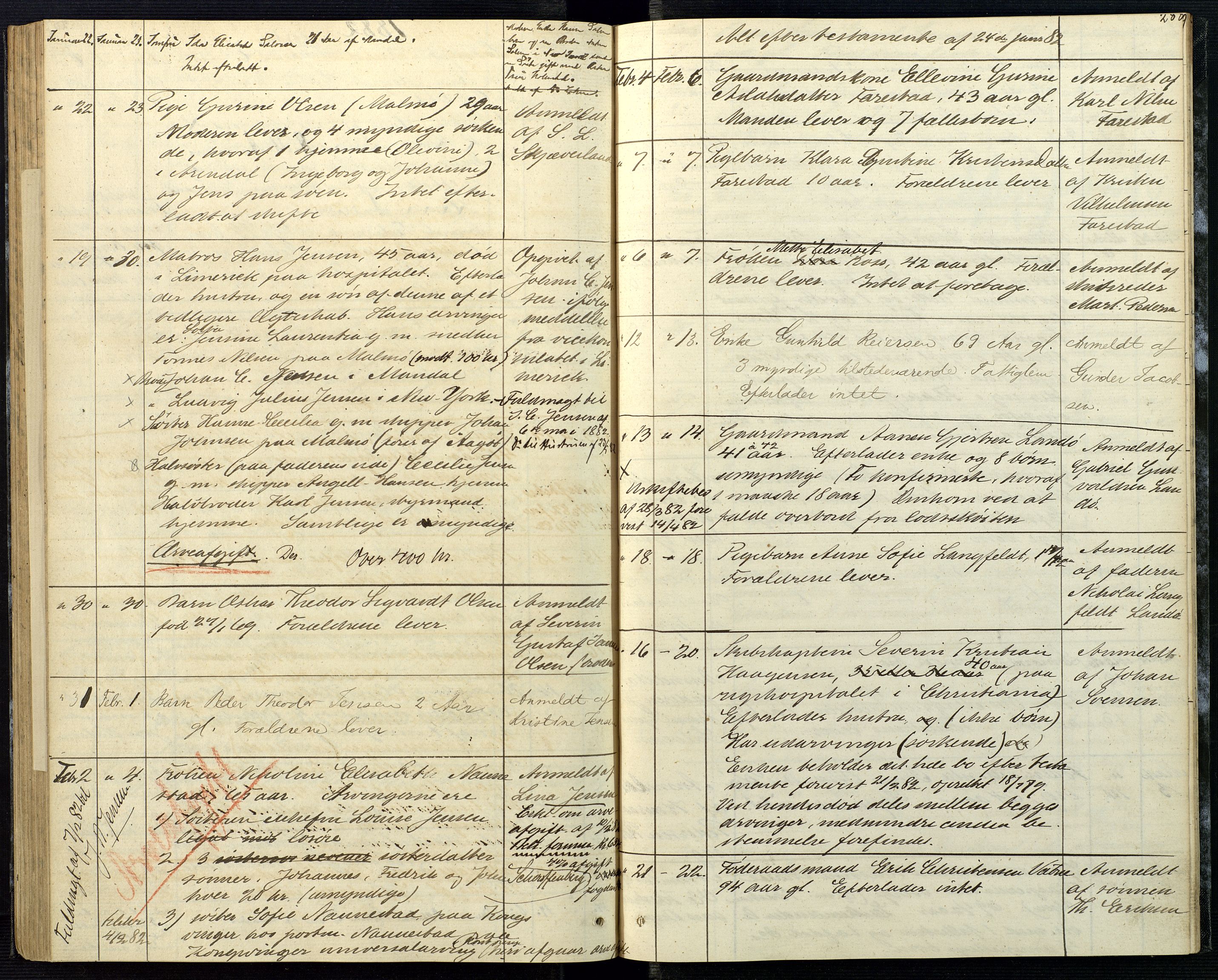 Mandal sorenskriveri, SAK/1221-0005/001/H/Ha/L0003: Dødsfall Mandal prestegjeld nr 2, 1875-1883