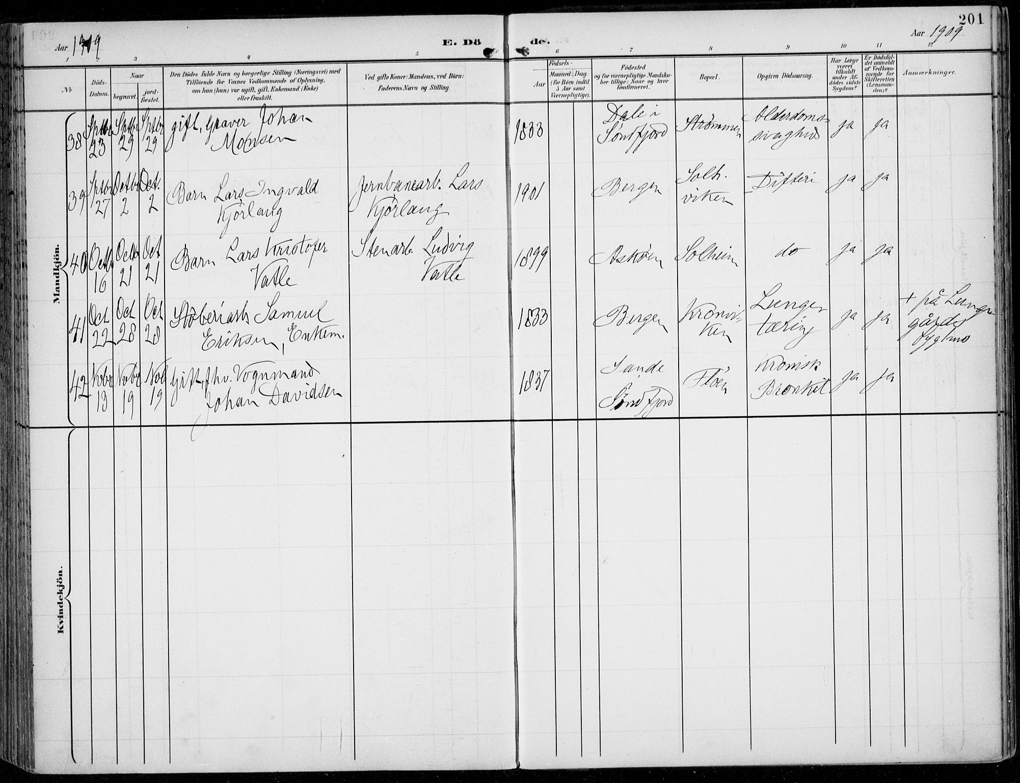 Årstad Sokneprestembete, AV/SAB-A-79301/H/Haa/L0009: Ministerialbok nr. C 1, 1902-1918, s. 201