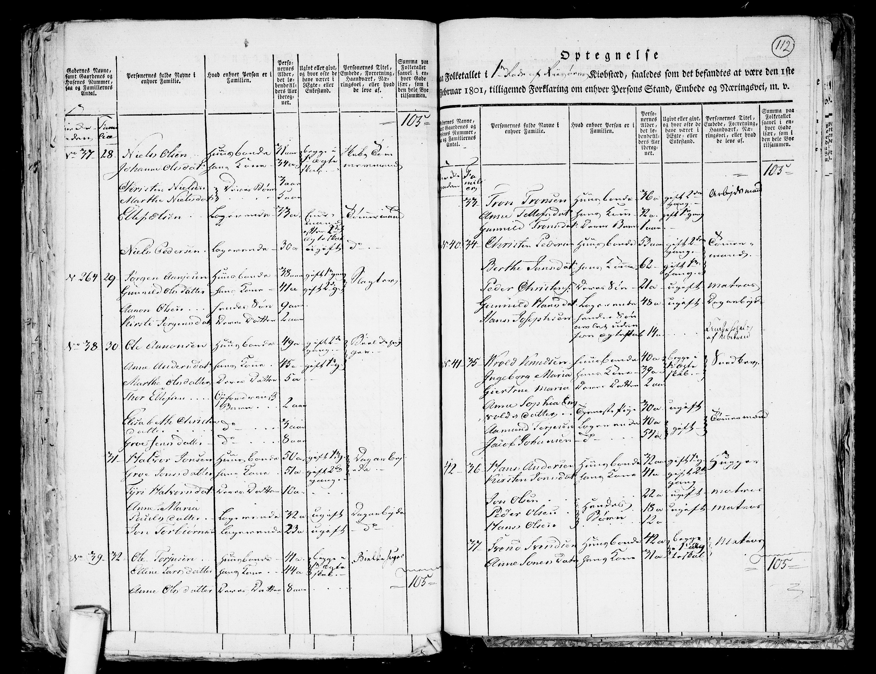RA, Folketelling 1801 for 0901P Risør prestegjeld, 1801, s. 111b-112a
