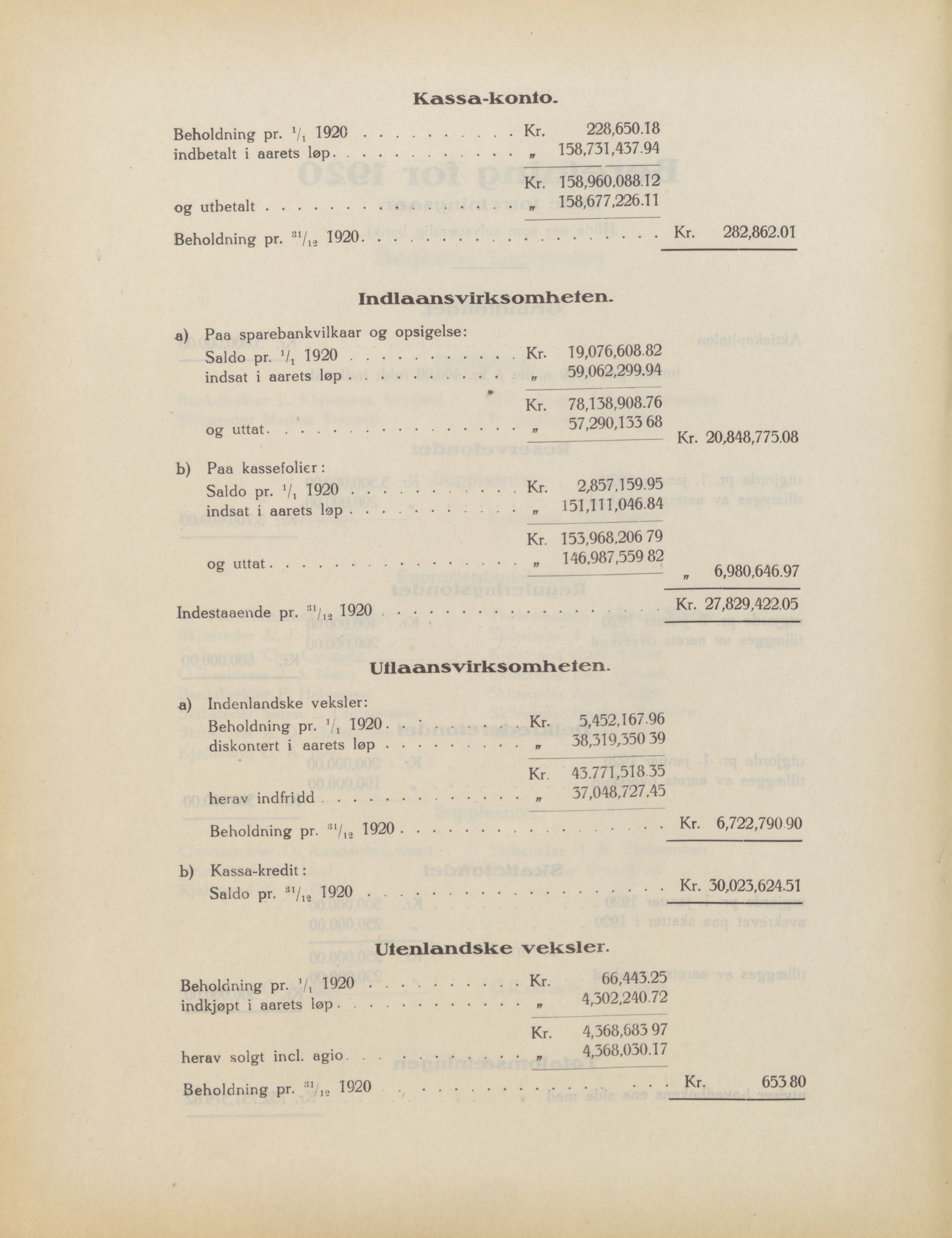 Privatbanken i Sandefjord AS, VEMU/ARS-A-1256/X/L0001: Årsberetninger, 1912-1929, s. 65