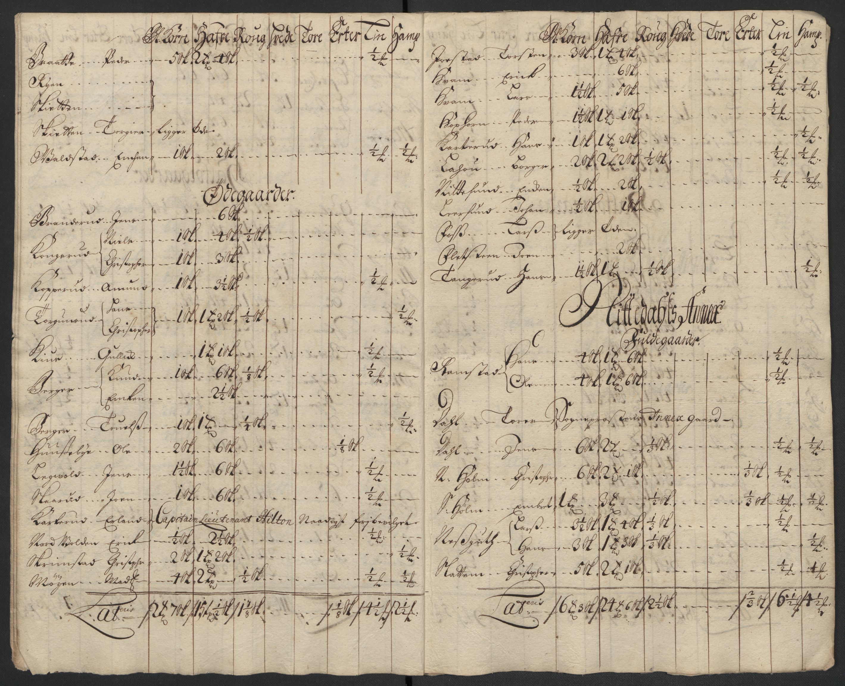 Rentekammeret inntil 1814, Reviderte regnskaper, Fogderegnskap, AV/RA-EA-4092/R11/L0582: Fogderegnskap Nedre Romerike, 1699, s. 30