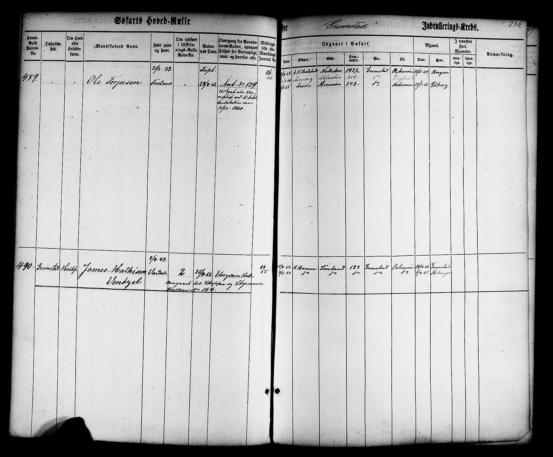 Grimstad mønstringskrets, AV/SAK-2031-0013/F/Fb/L0008: Hovedrulle nr 1-766, V-21, 1860-1869, s. 258