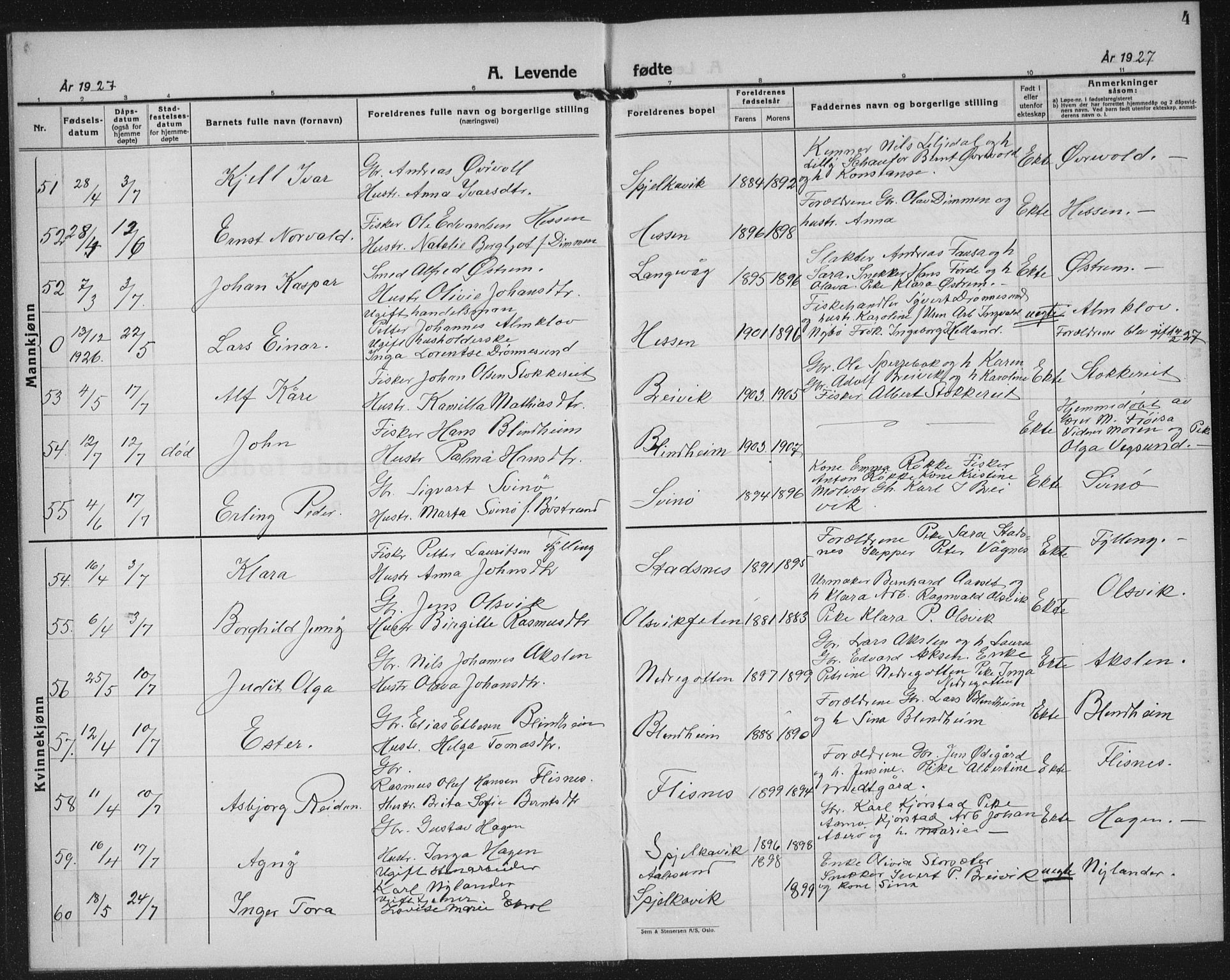 Ministerialprotokoller, klokkerbøker og fødselsregistre - Møre og Romsdal, AV/SAT-A-1454/528/L0436: Klokkerbok nr. 528C17, 1927-1939, s. 4