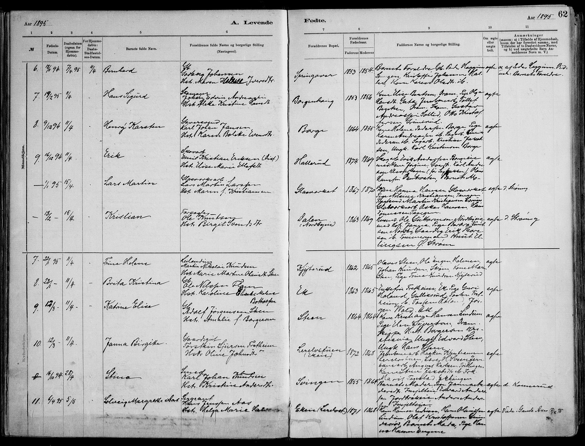 Skoger kirkebøker, AV/SAKO-A-59/F/Fa/L0006: Ministerialbok nr. I 6, 1885-1910, s. 62