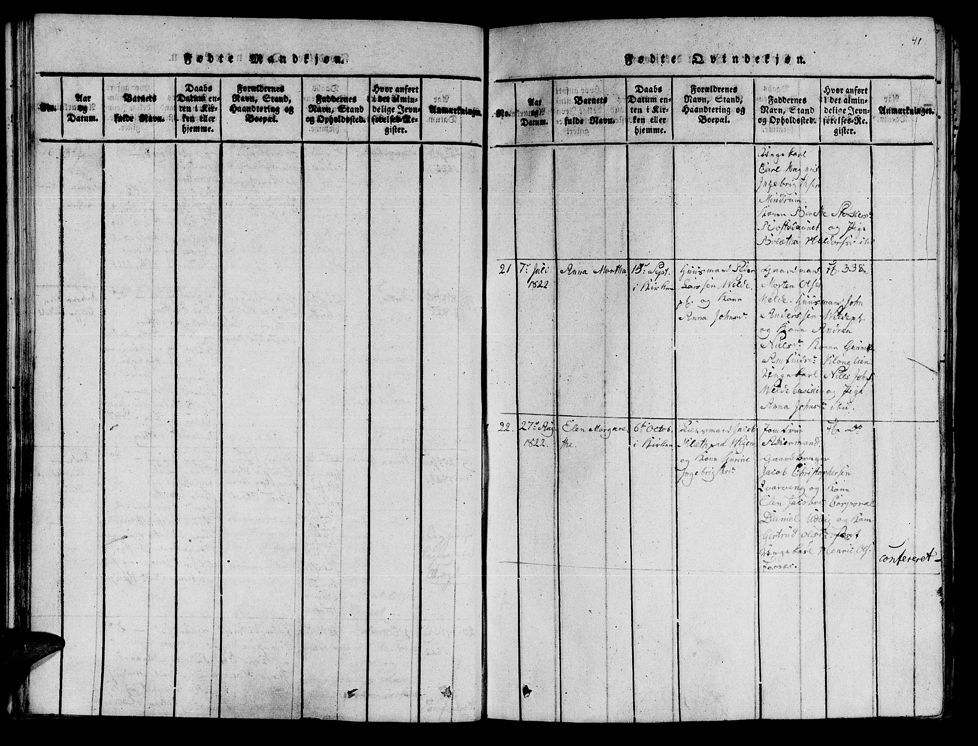 Ministerialprotokoller, klokkerbøker og fødselsregistre - Nord-Trøndelag, SAT/A-1458/741/L0387: Ministerialbok nr. 741A03 /1, 1817-1822, s. 41