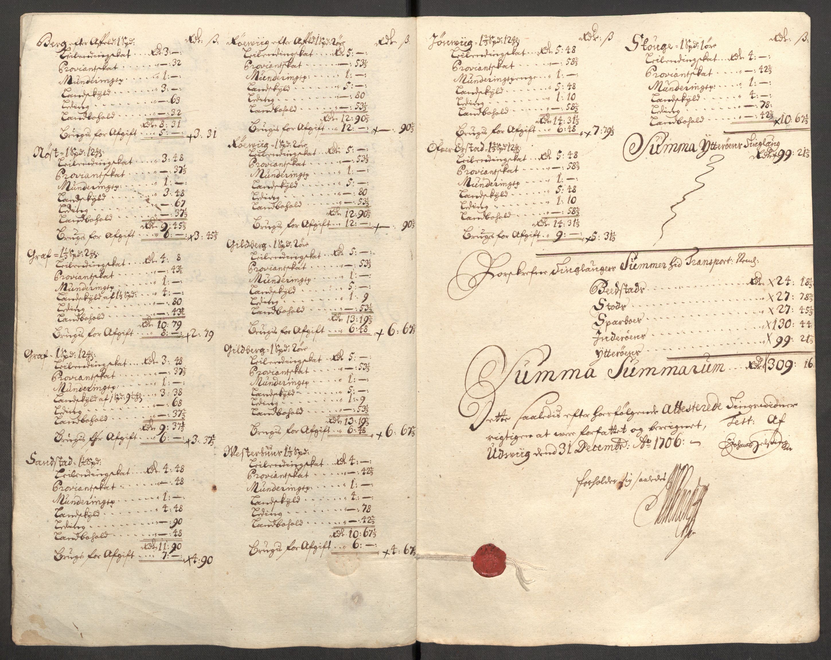 Rentekammeret inntil 1814, Reviderte regnskaper, Fogderegnskap, RA/EA-4092/R63/L4315: Fogderegnskap Inderøy, 1706-1707, s. 204