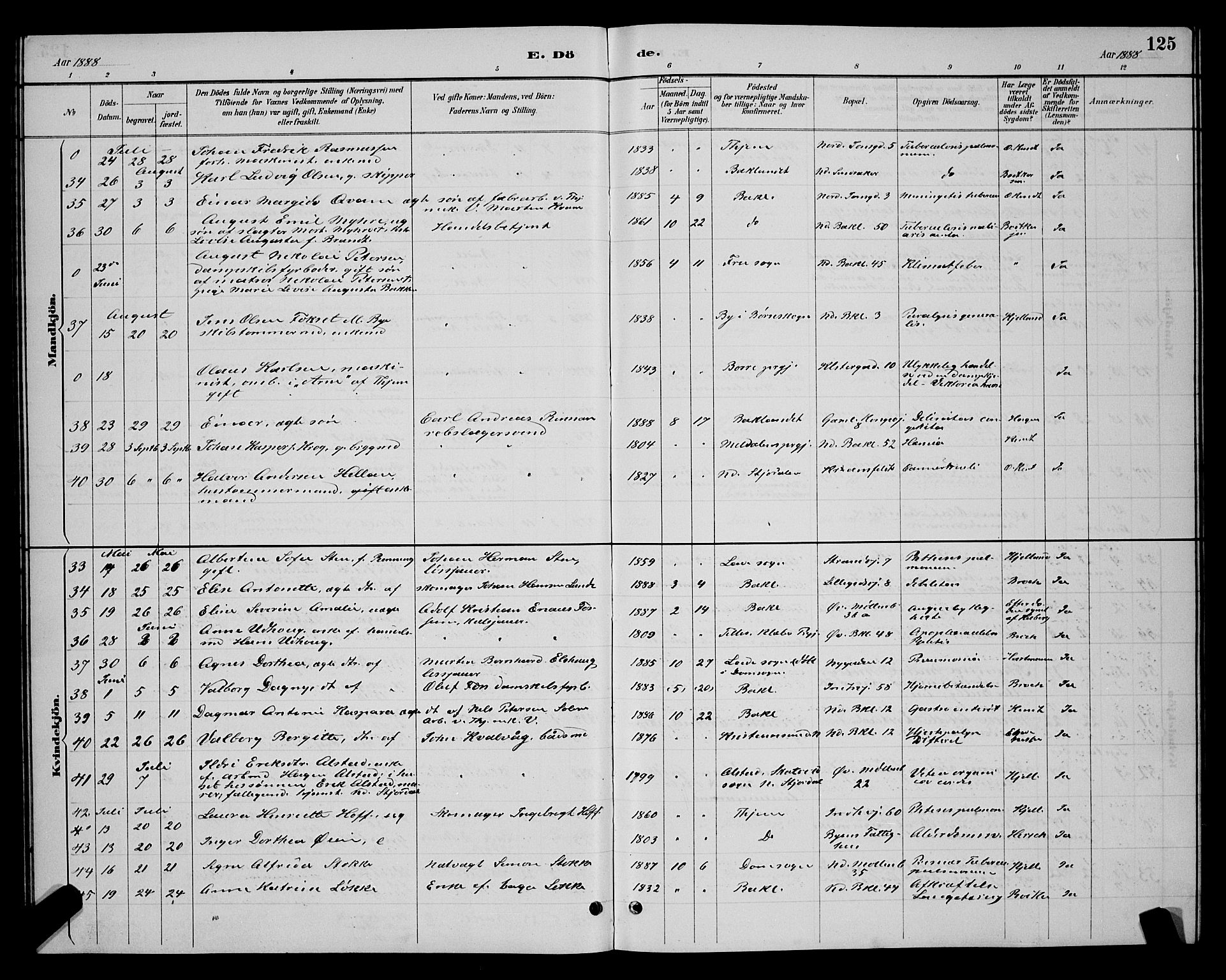 Ministerialprotokoller, klokkerbøker og fødselsregistre - Sør-Trøndelag, AV/SAT-A-1456/604/L0223: Klokkerbok nr. 604C06, 1886-1897, s. 125