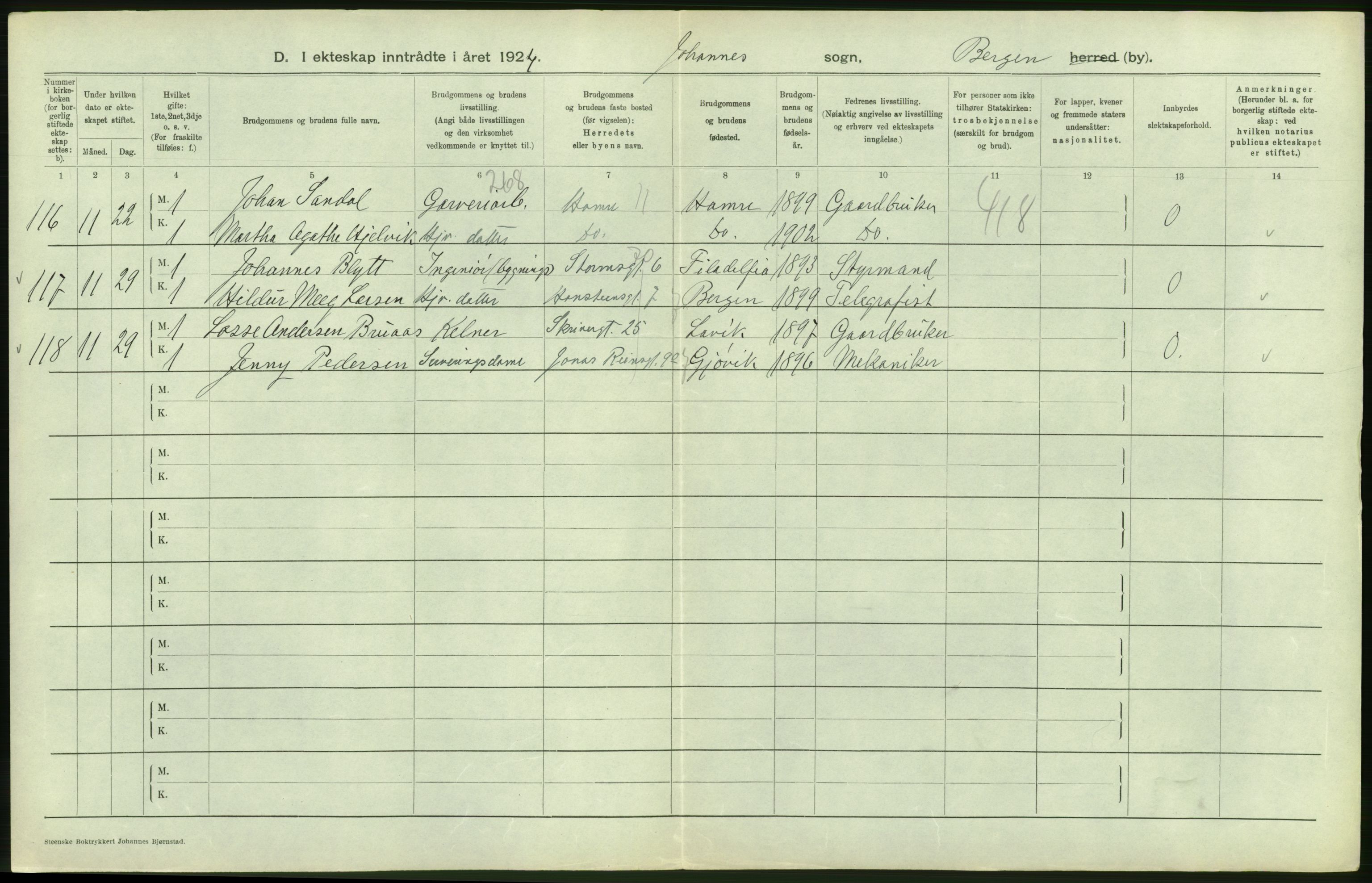 Statistisk sentralbyrå, Sosiodemografiske emner, Befolkning, AV/RA-S-2228/D/Df/Dfc/Dfcd/L0028: Bergen: Gifte, døde., 1924, s. 104