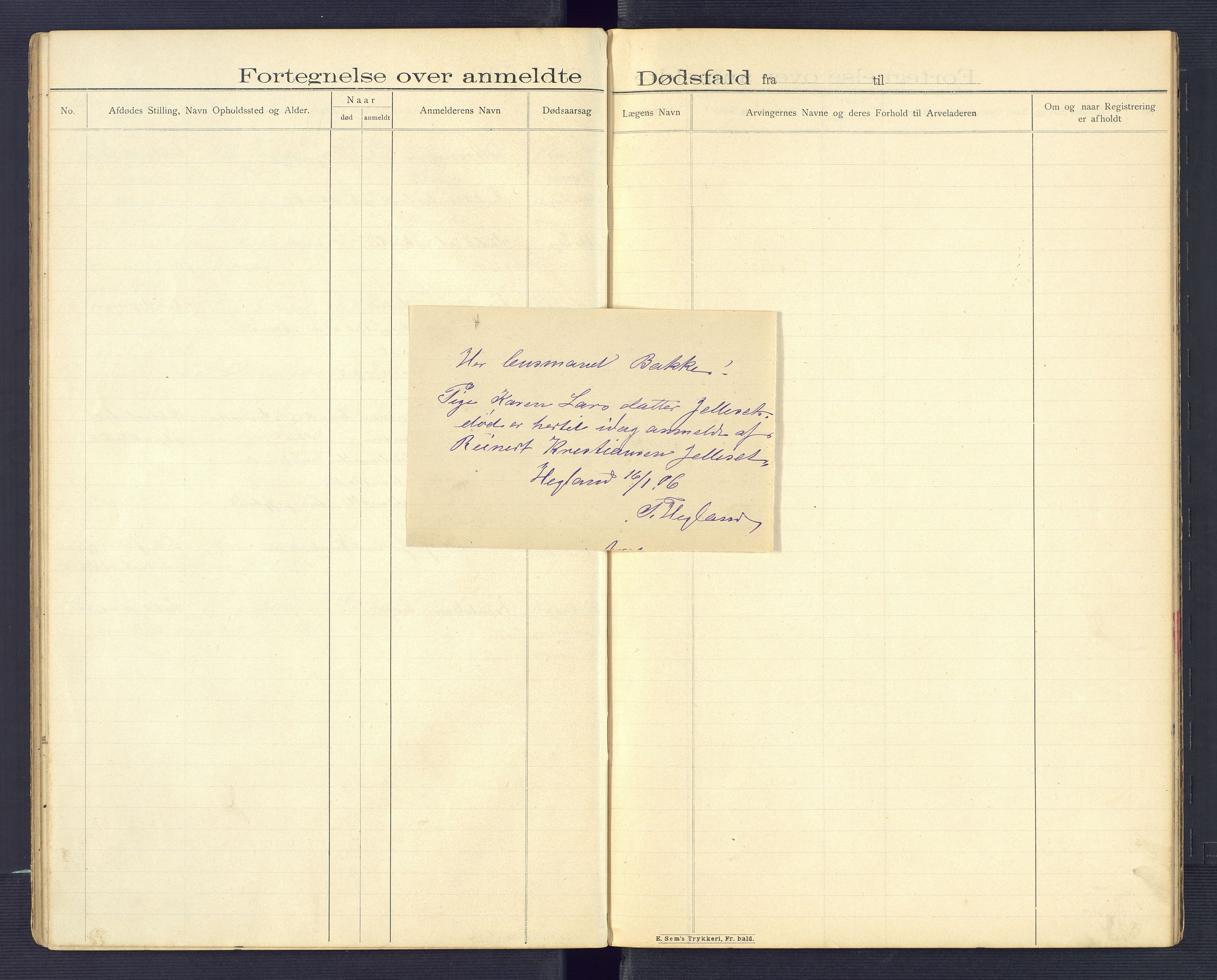 Bakke og Gyland lensmannskontor, SAK/1241-0002/F/Fe/L0002: Anmeldte dødsfall nr 56, 1904-1911