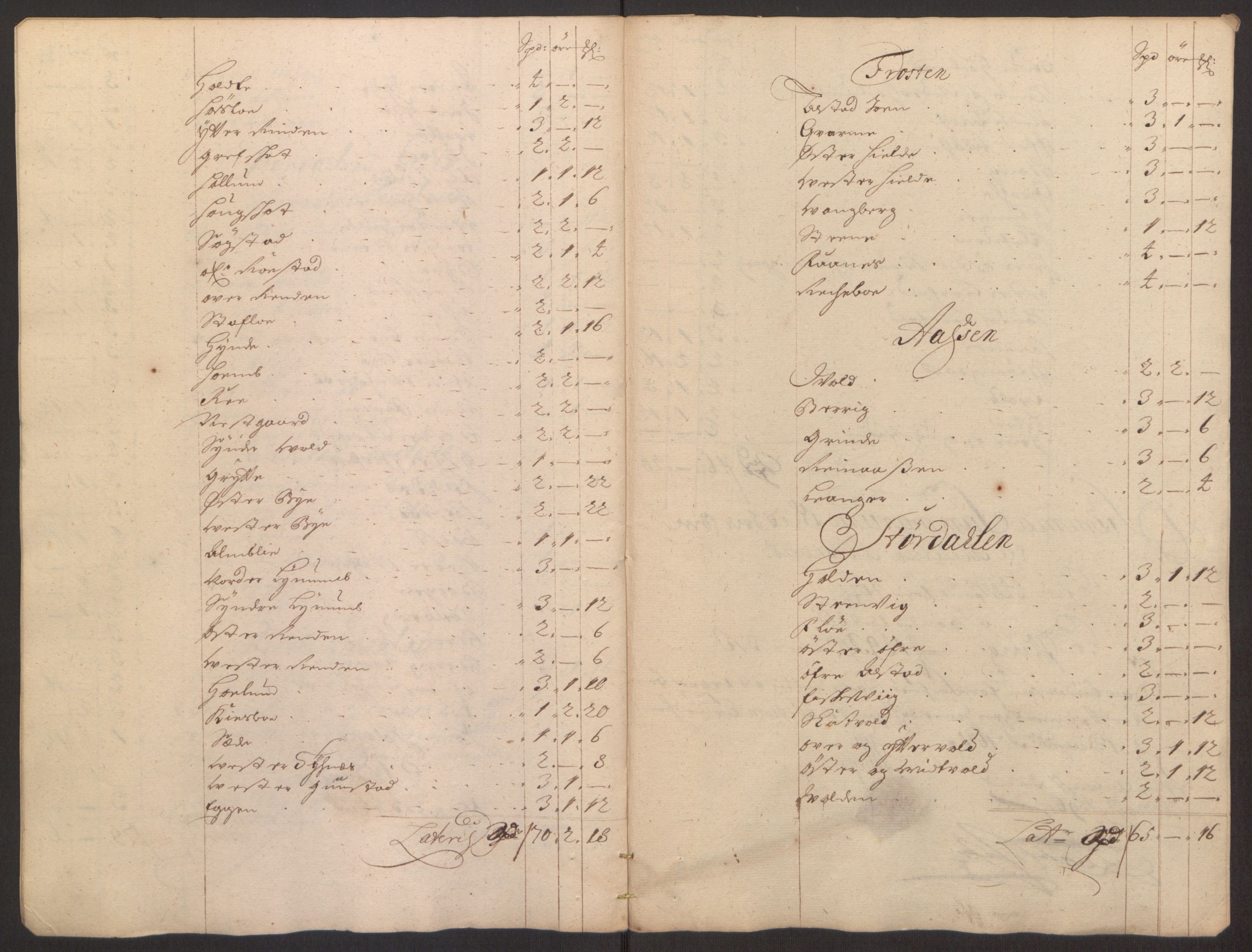Rentekammeret inntil 1814, Reviderte regnskaper, Fogderegnskap, RA/EA-4092/R62/L4187: Fogderegnskap Stjørdal og Verdal, 1695, s. 60