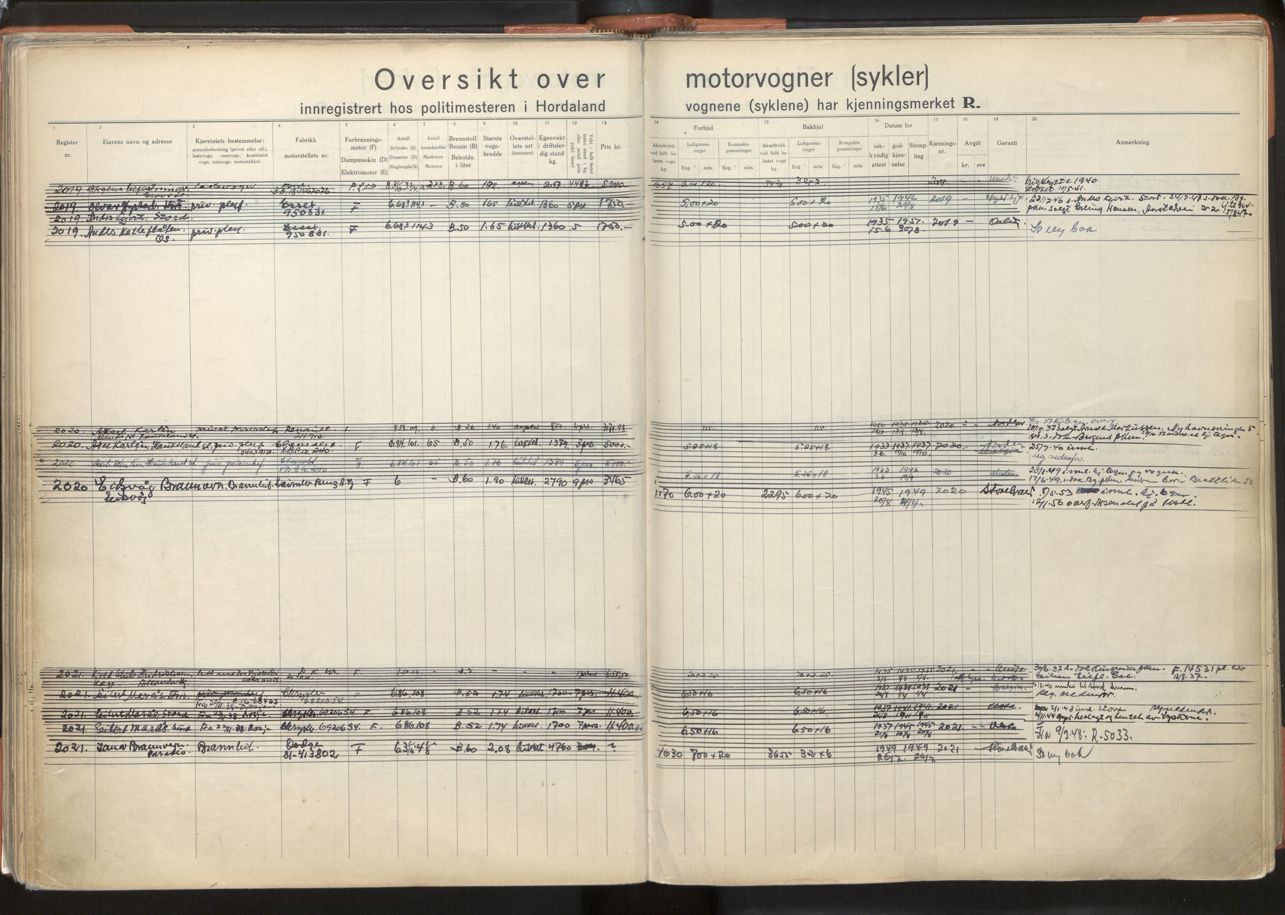 Statens vegvesen, Hordaland vegkontor, AV/SAB-A-5201/2/O/Oa/L0005: Bil og motorsykkel/moped - R1716-2614, 1915-1970