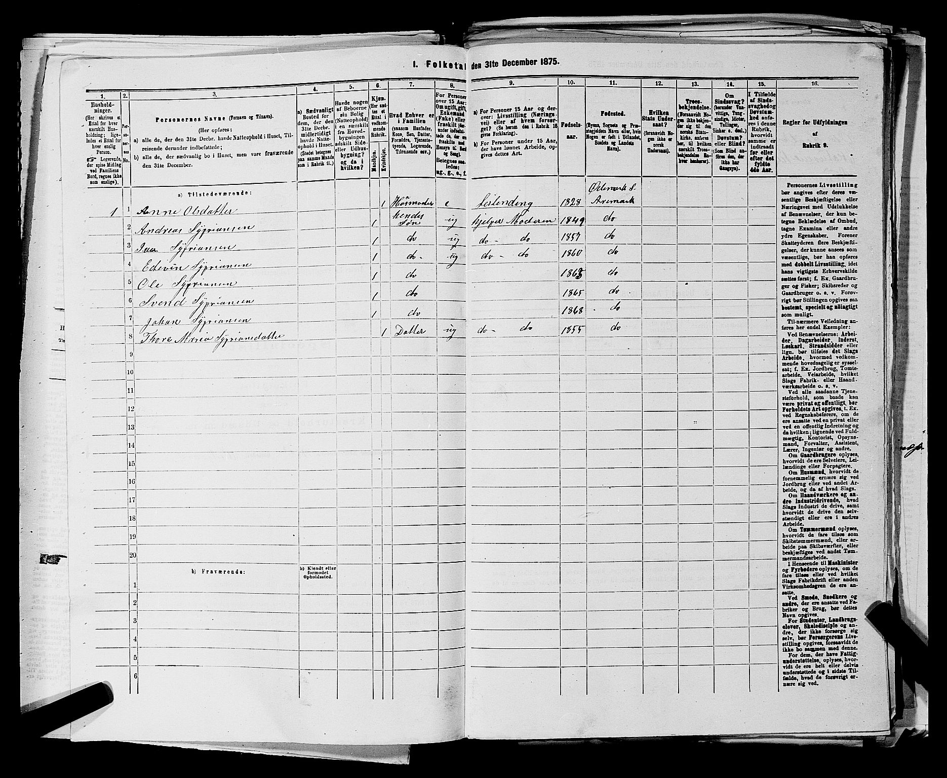 RA, Folketelling 1875 for 0118P Aremark prestegjeld, 1875, s. 879