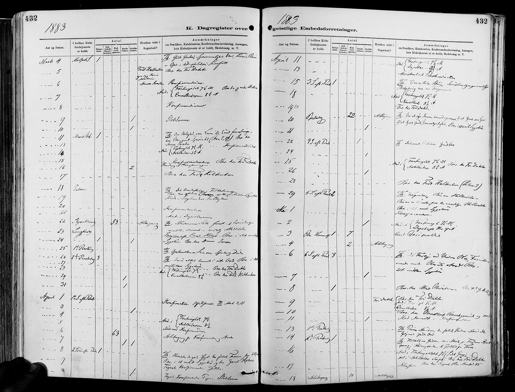 Garnisonsmenigheten Kirkebøker, SAO/A-10846/F/Fa/L0012: Ministerialbok nr. 12, 1880-1893, s. 432